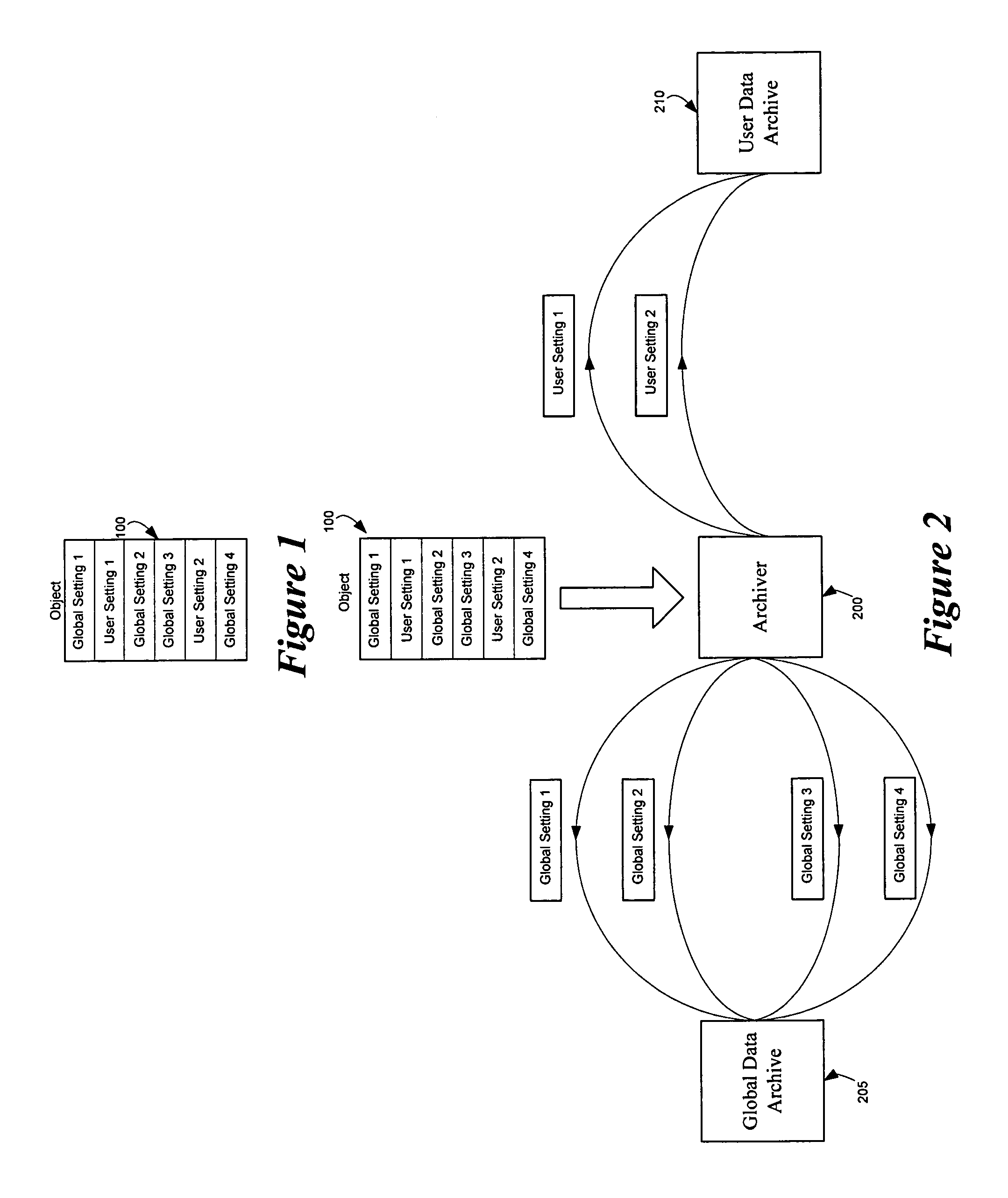 Method and apparatus for archiving and unarchiving objects