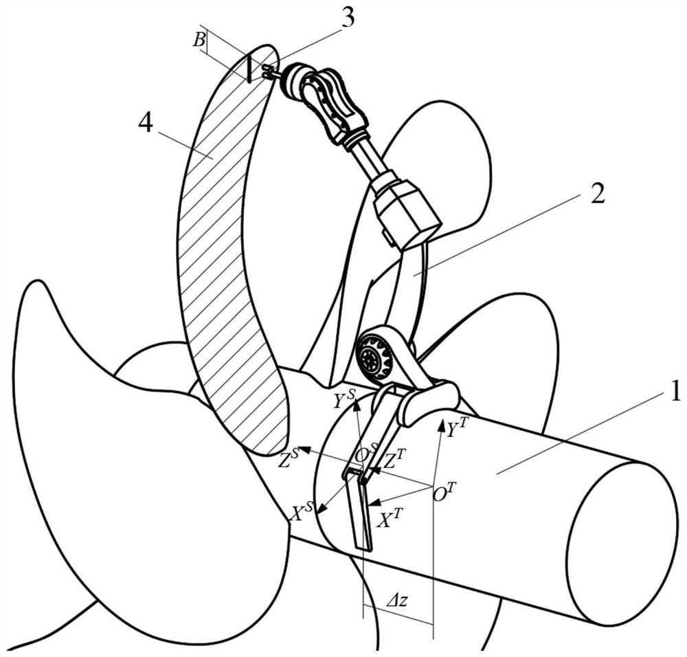 Propeller cleaning path planning method and cleaning robot using same