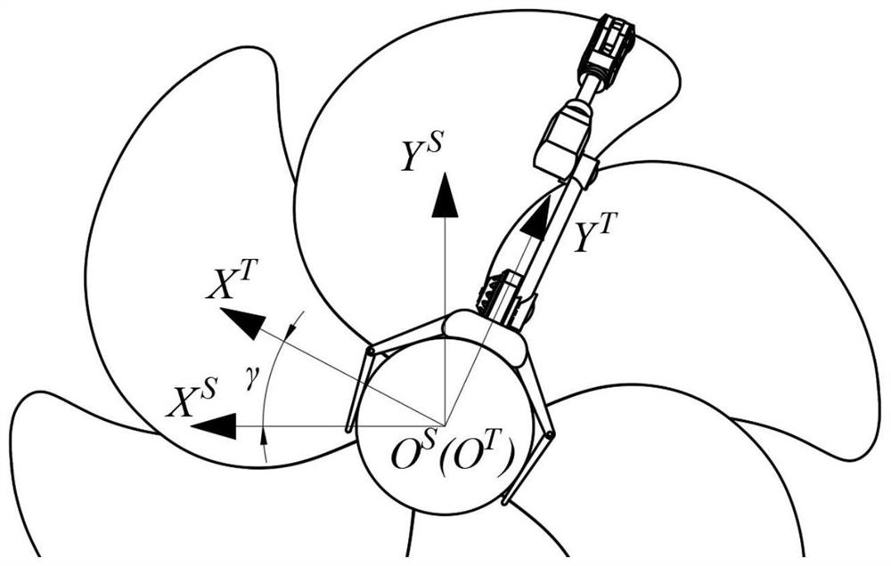 Propeller cleaning path planning method and cleaning robot using same