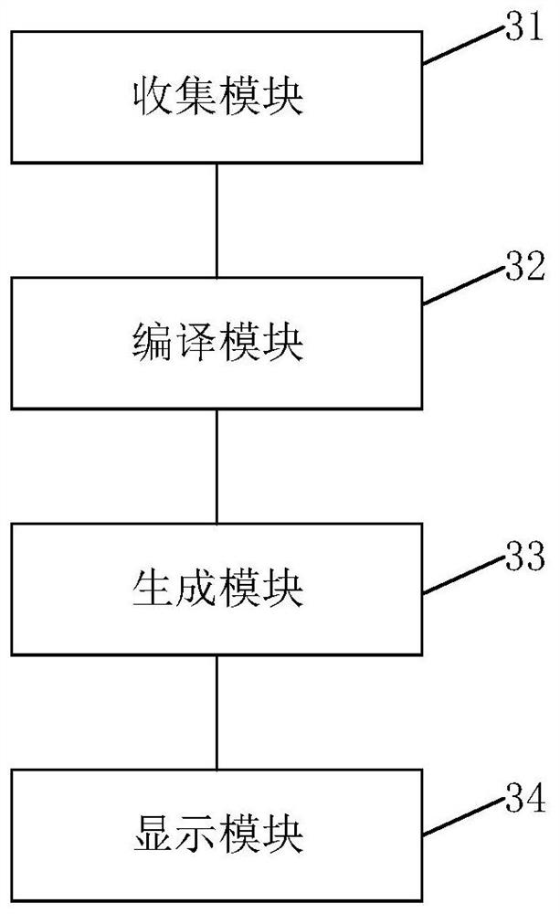 3D large scene modeling data processing method and device