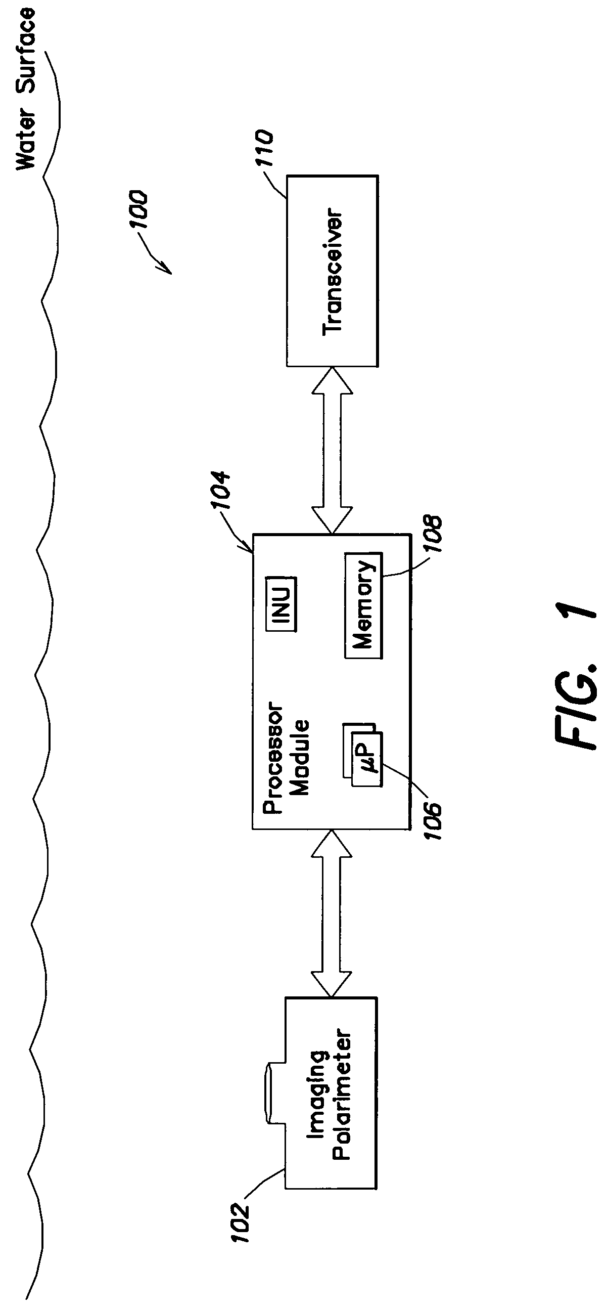 System and method for imaging through an irregular water surface
