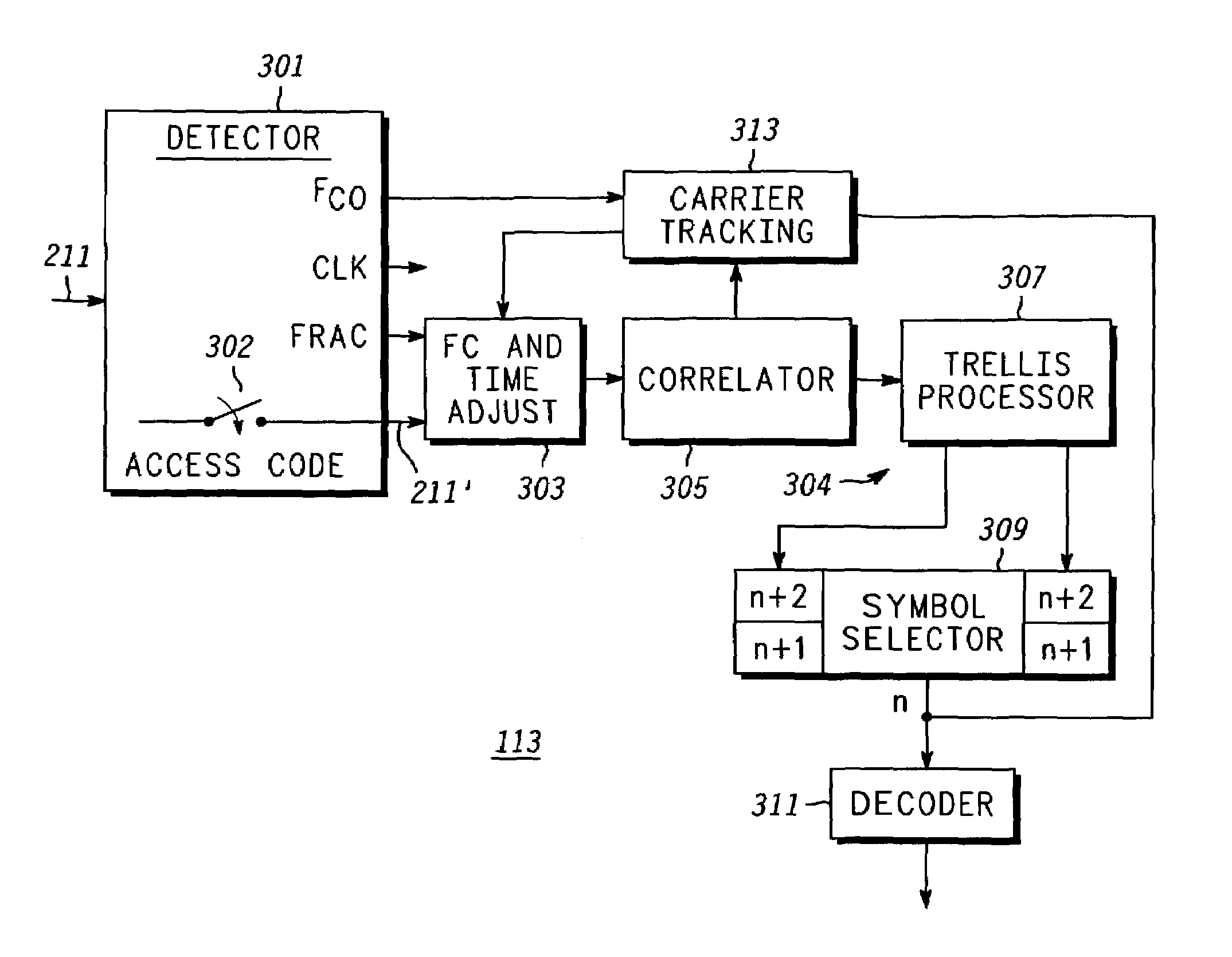 Signal processor used for symbol recovery and methods therein