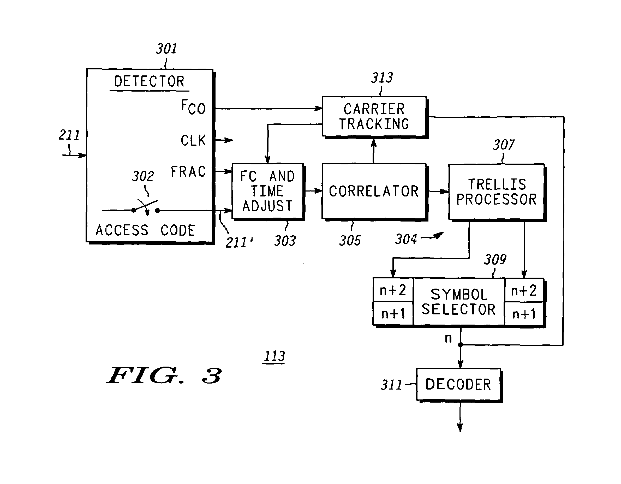 Signal processor used for symbol recovery and methods therein