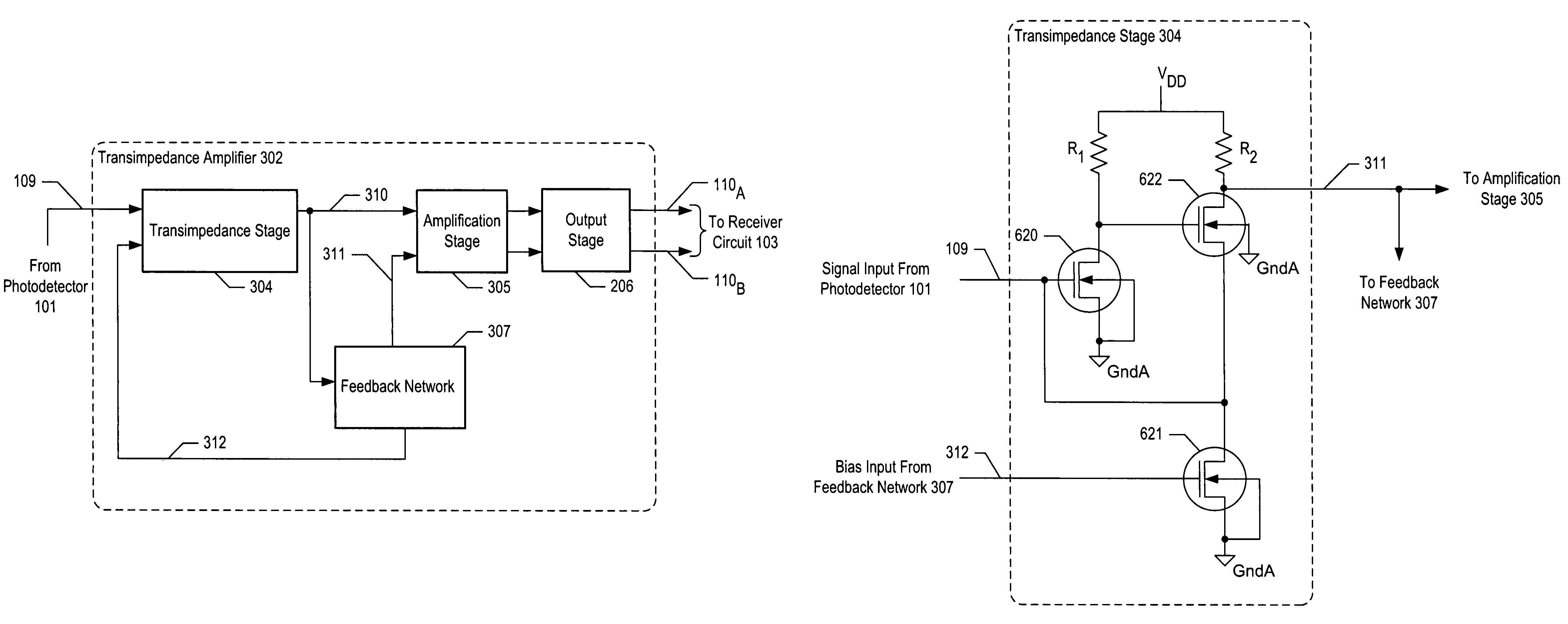 Process and temperature-compensated transimpedance amplifier