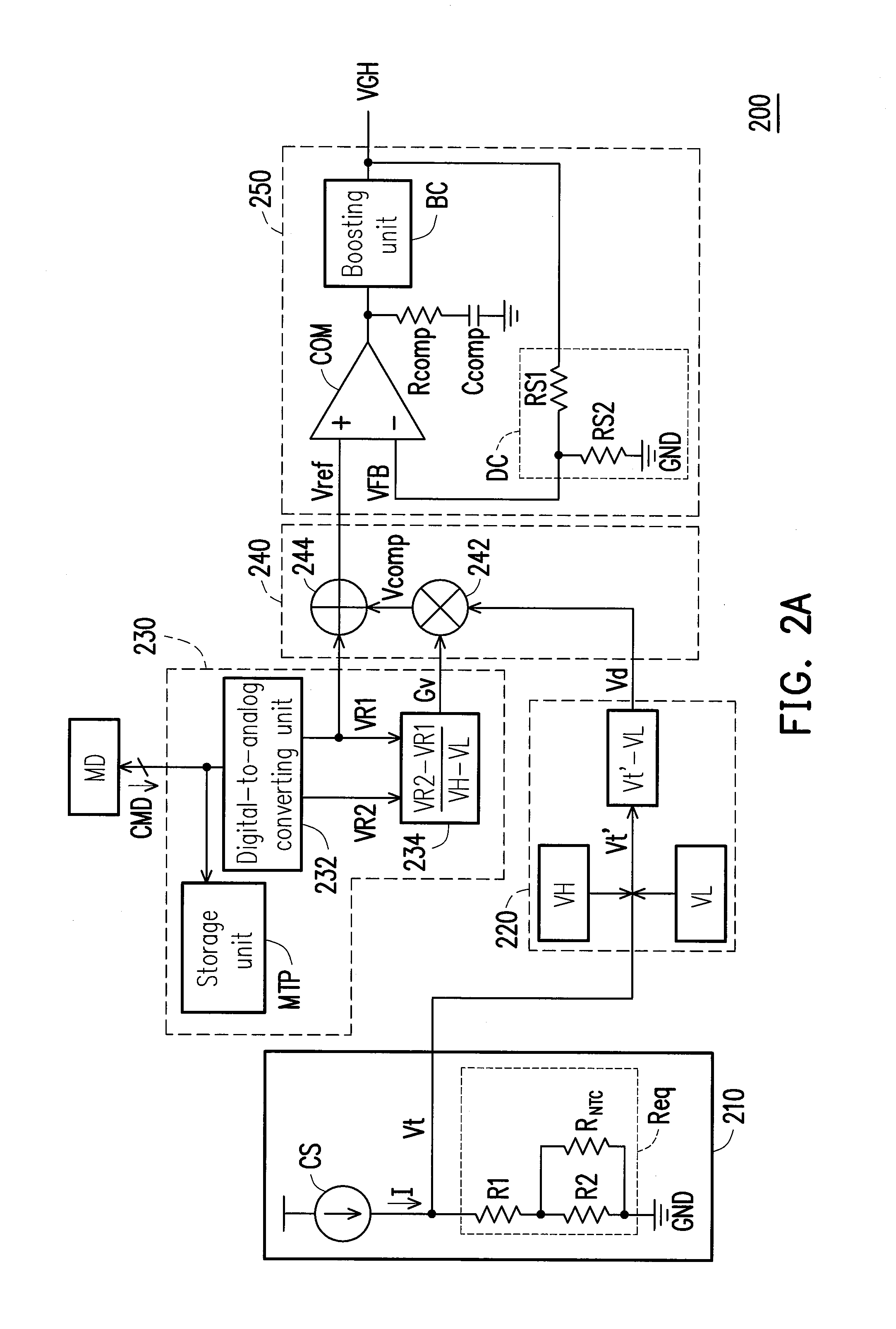 Reference voltage generator of gate driving circuit and reference voltage generating method