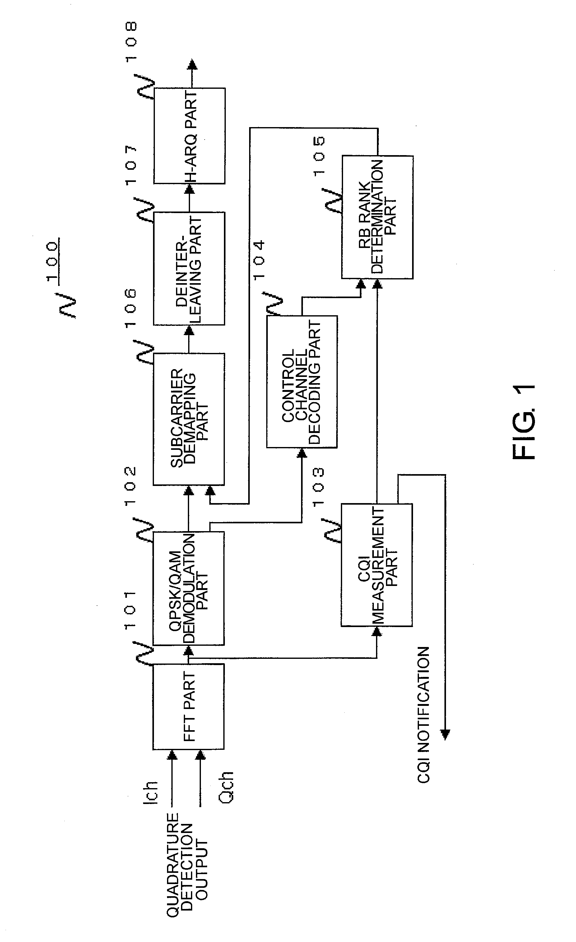 Base station, mobile station, and mapping method of subcarriers