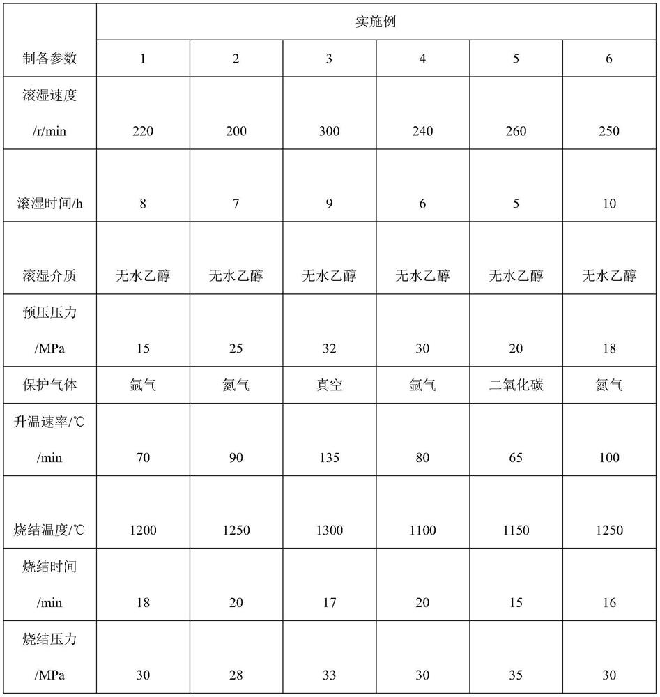 Copper plating free welding wire containing nano ionic liquid lubricating coating and preparation method