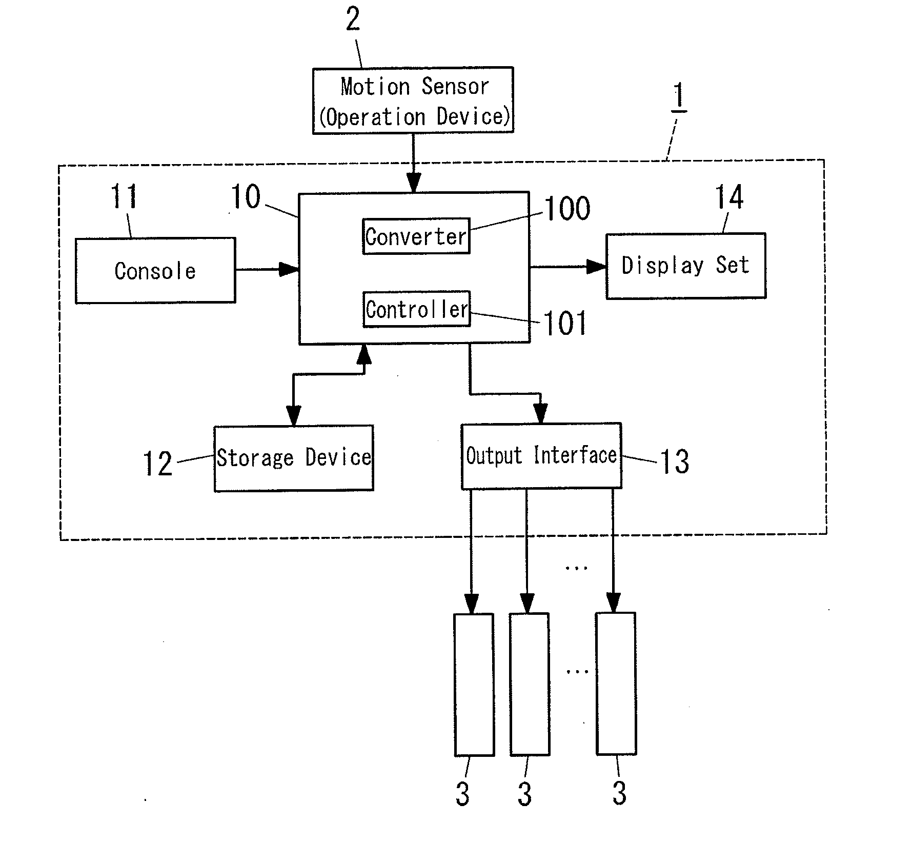 Lighting control console and lighting control system