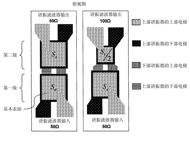 Filter circuit with coupled bulk acoustic wave resonators with impedance matching adaptation