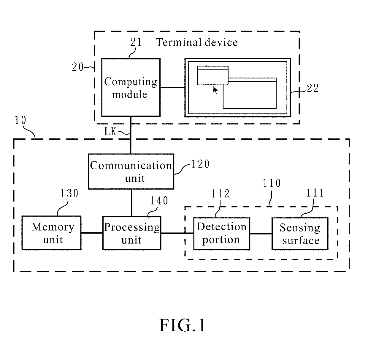 Touchpad device, method of operating the touchpad device and computer readable medium