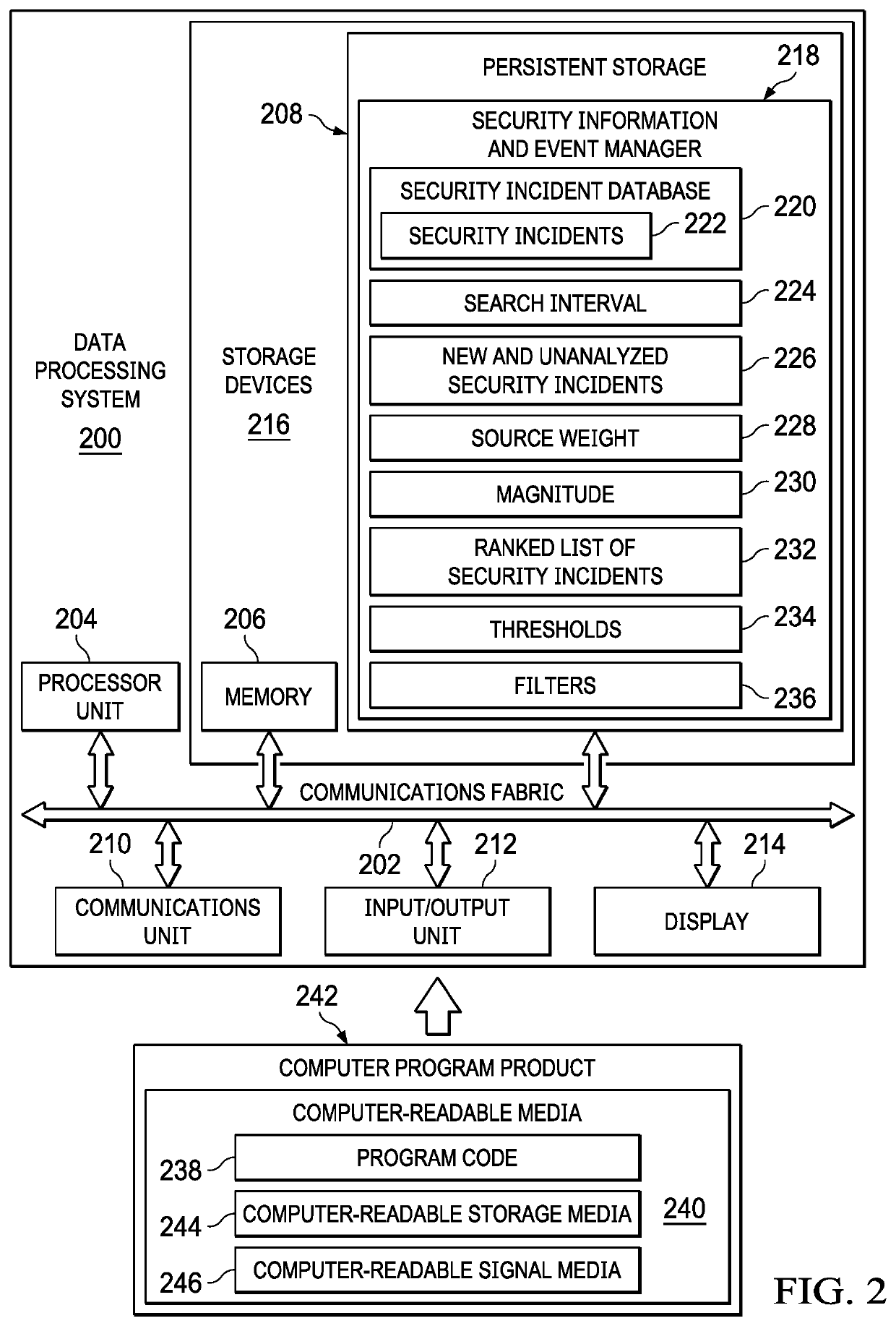 Selecting security incidents for advanced automatic analysis