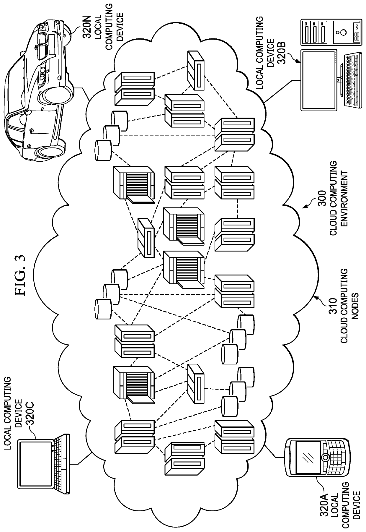 Selecting security incidents for advanced automatic analysis