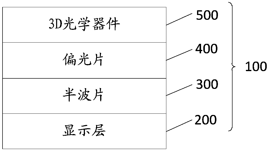 A naked-eye display panel, display and optical component for reducing 3D crosstalk