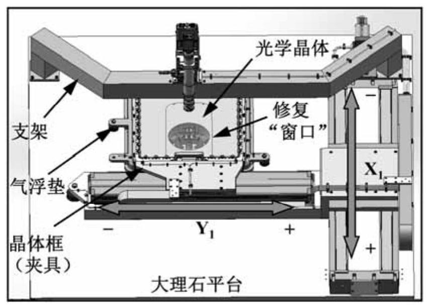 Rapid positioning and batch detection method for micro-defects on the surface of large-aperture optical crystals