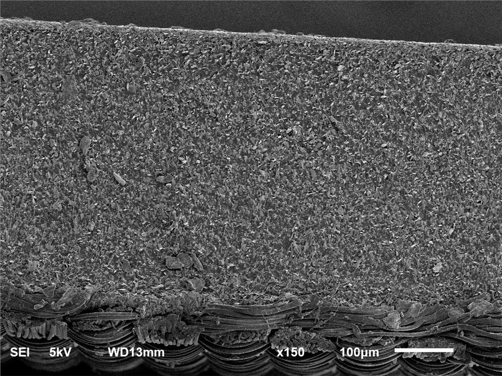 A kind of preparation method of core-shell structure tungsten/gadolinium oxide PU coating fabric for X, gamma ray protection