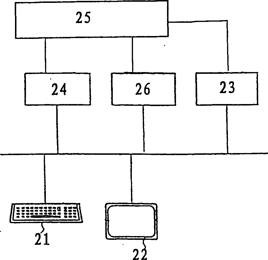 Ultrasonic wave heat therapeutic apparatus and focus temp. pre-measuring method