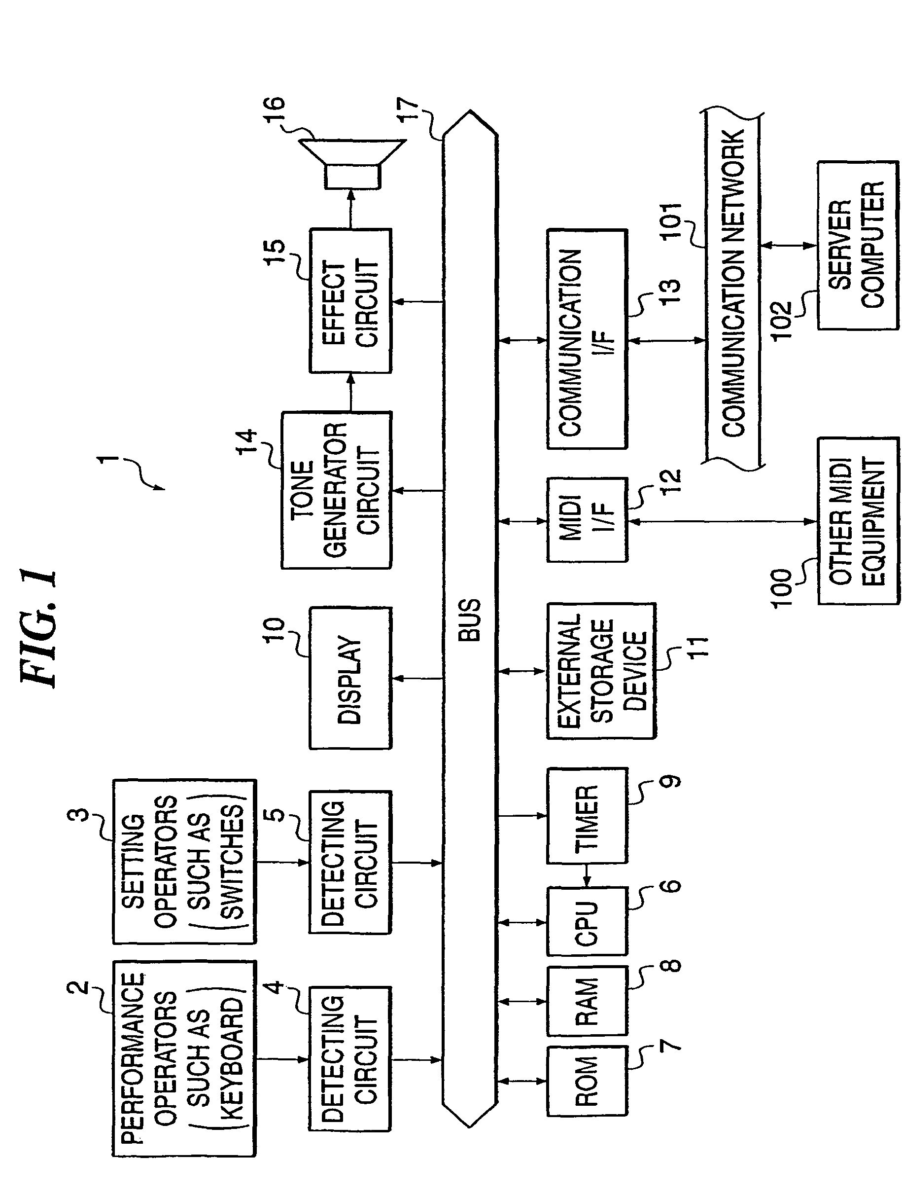 Electronic musical apparatus, control method therefor, and storage medium storing instructions for implementing the method
