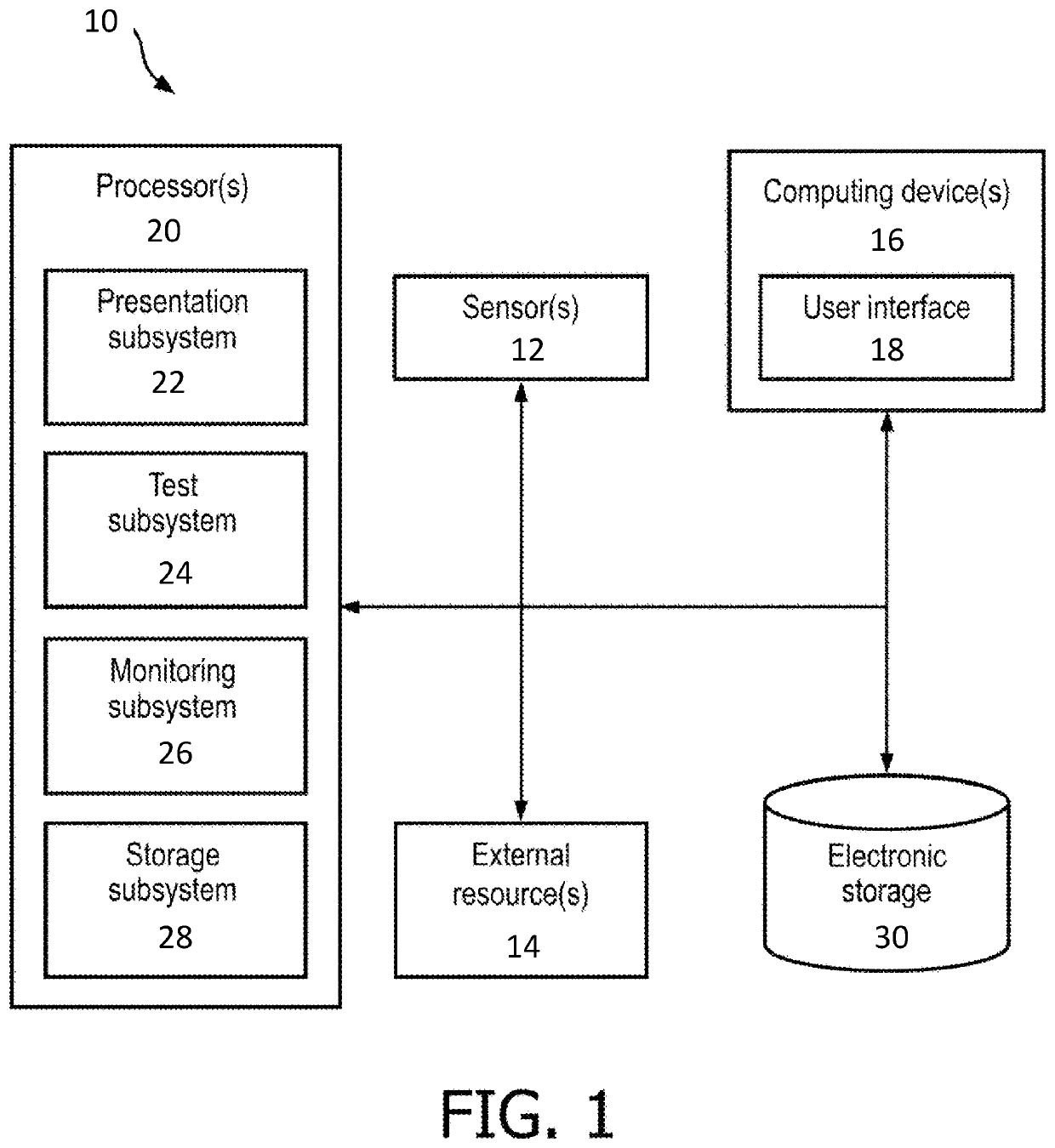 Interactive guidance related to a subject's expiratory flow limitation results