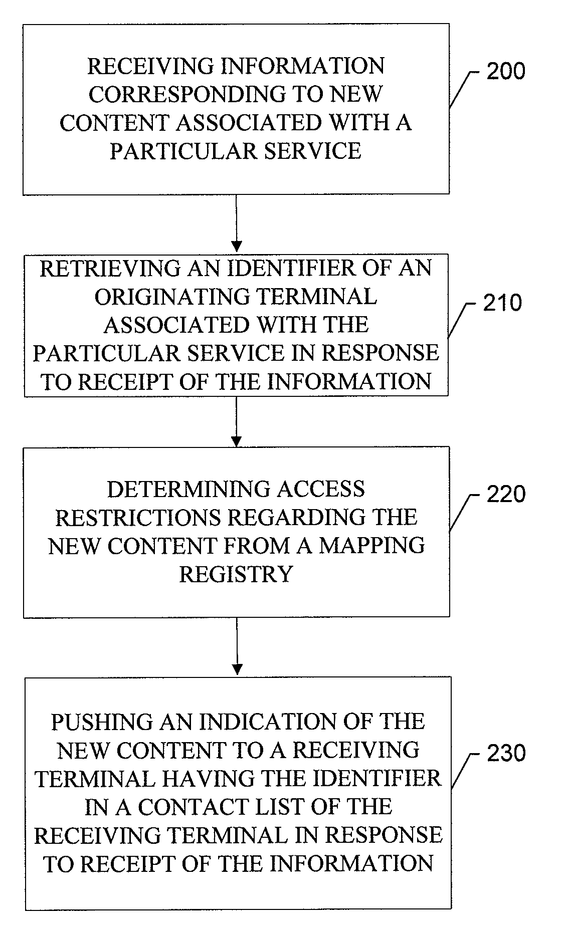Method, apparatus and computer program product for providing automatic delivery of information to a terminal