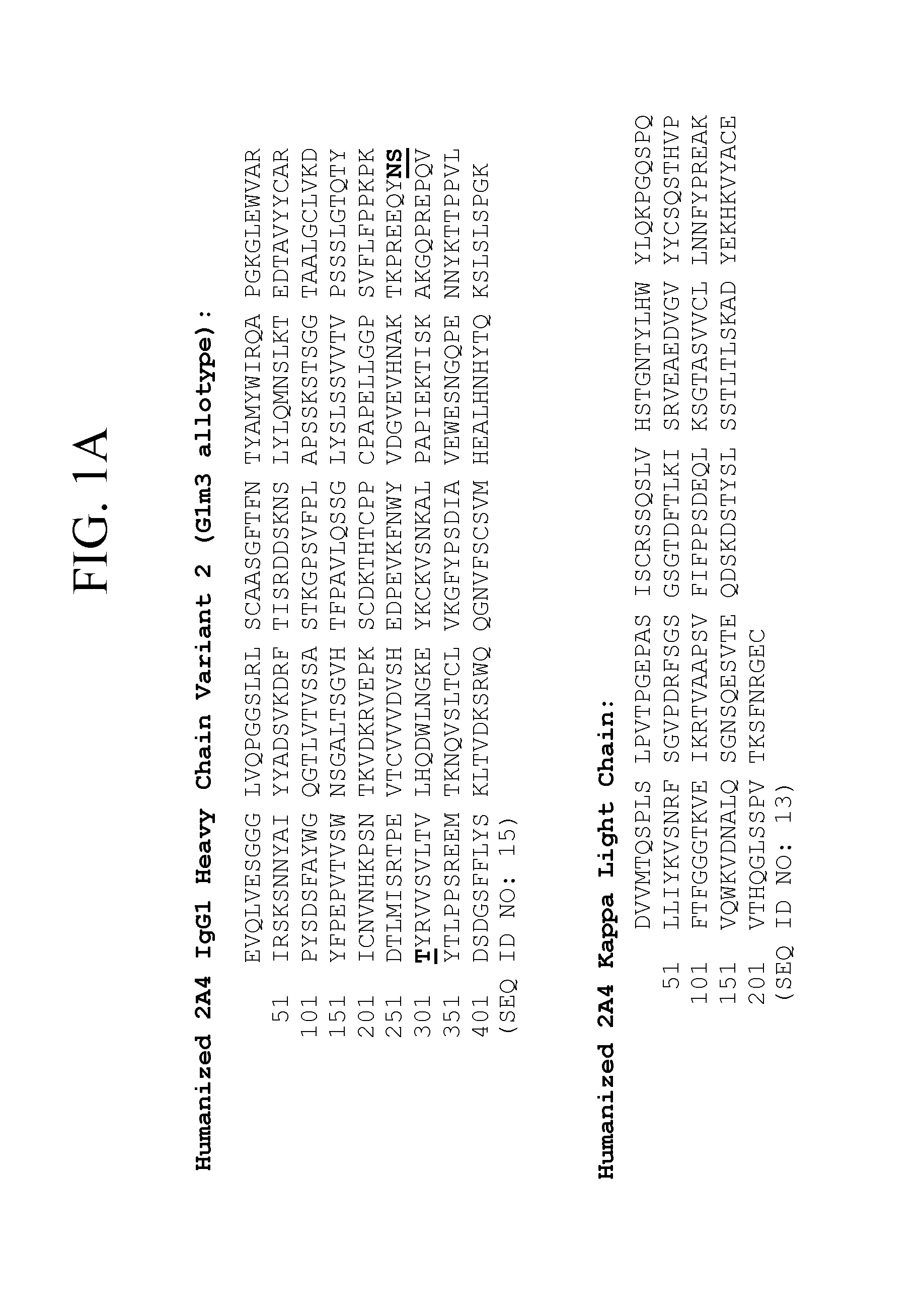 Antibody formulations and methods