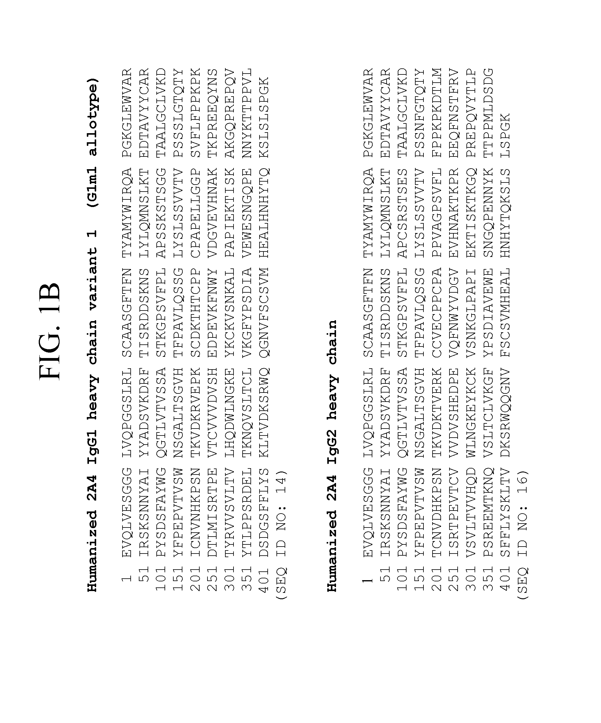 Antibody formulations and methods