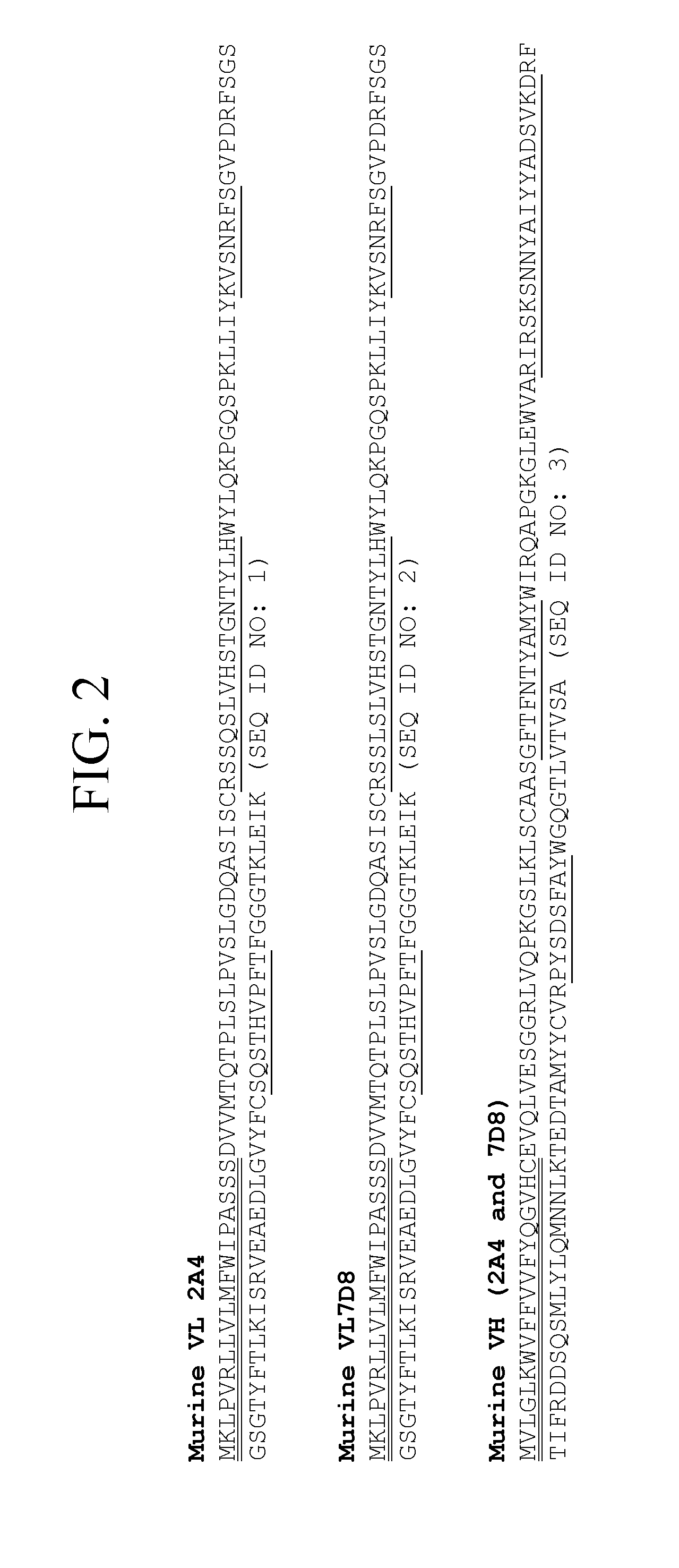 Antibody formulations and methods