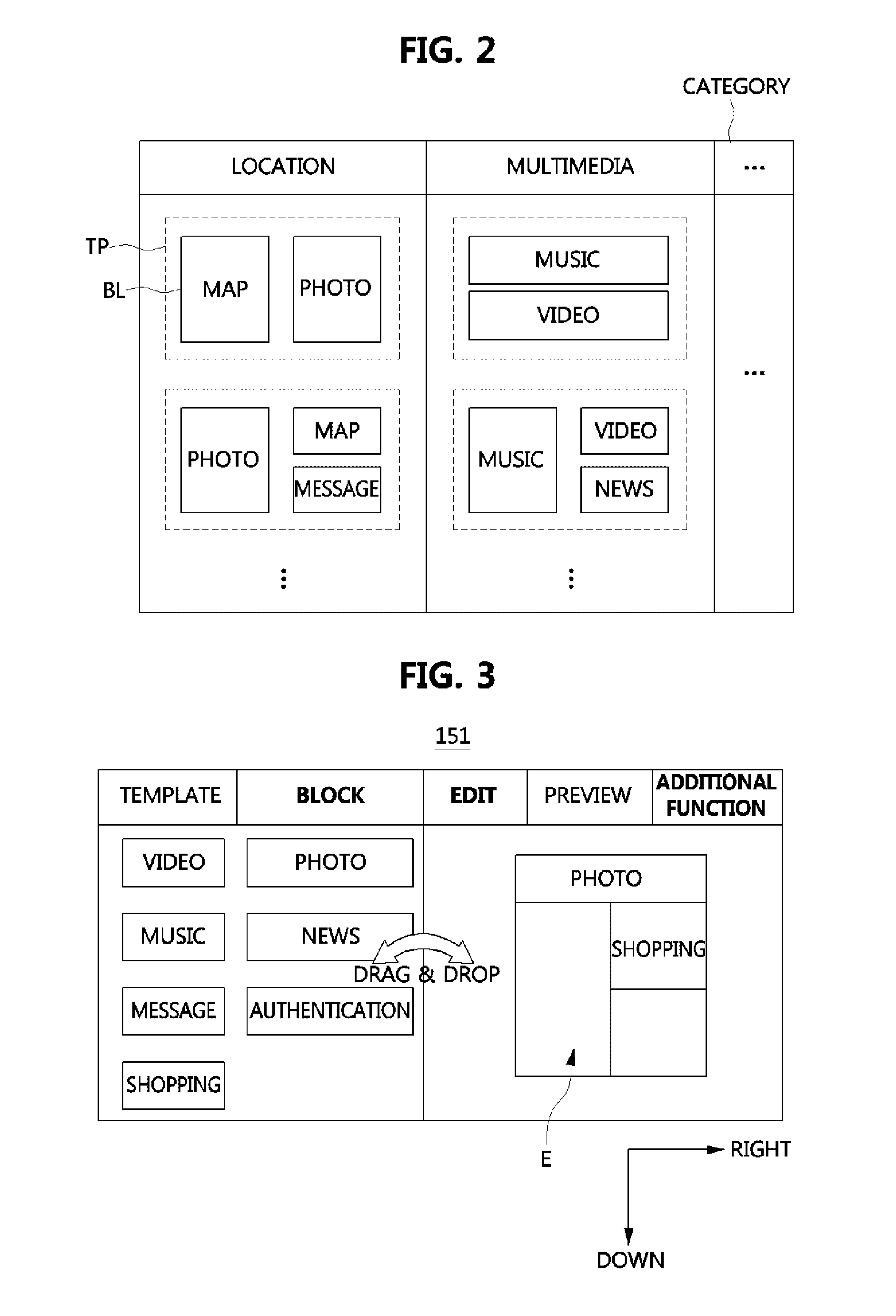 Mash-up authoring device using templates and method thereof