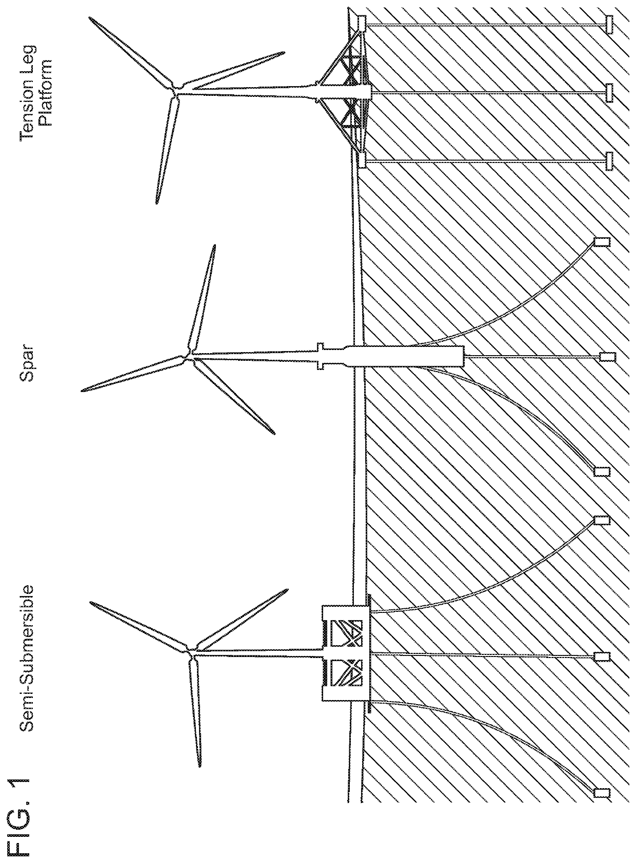 Cantilevered tension-leg stabilization of buoyant wave energy converter or floating wind turbine base