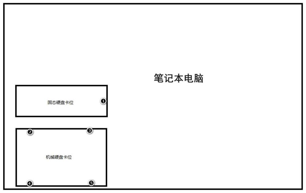 Mixed line screw locking method