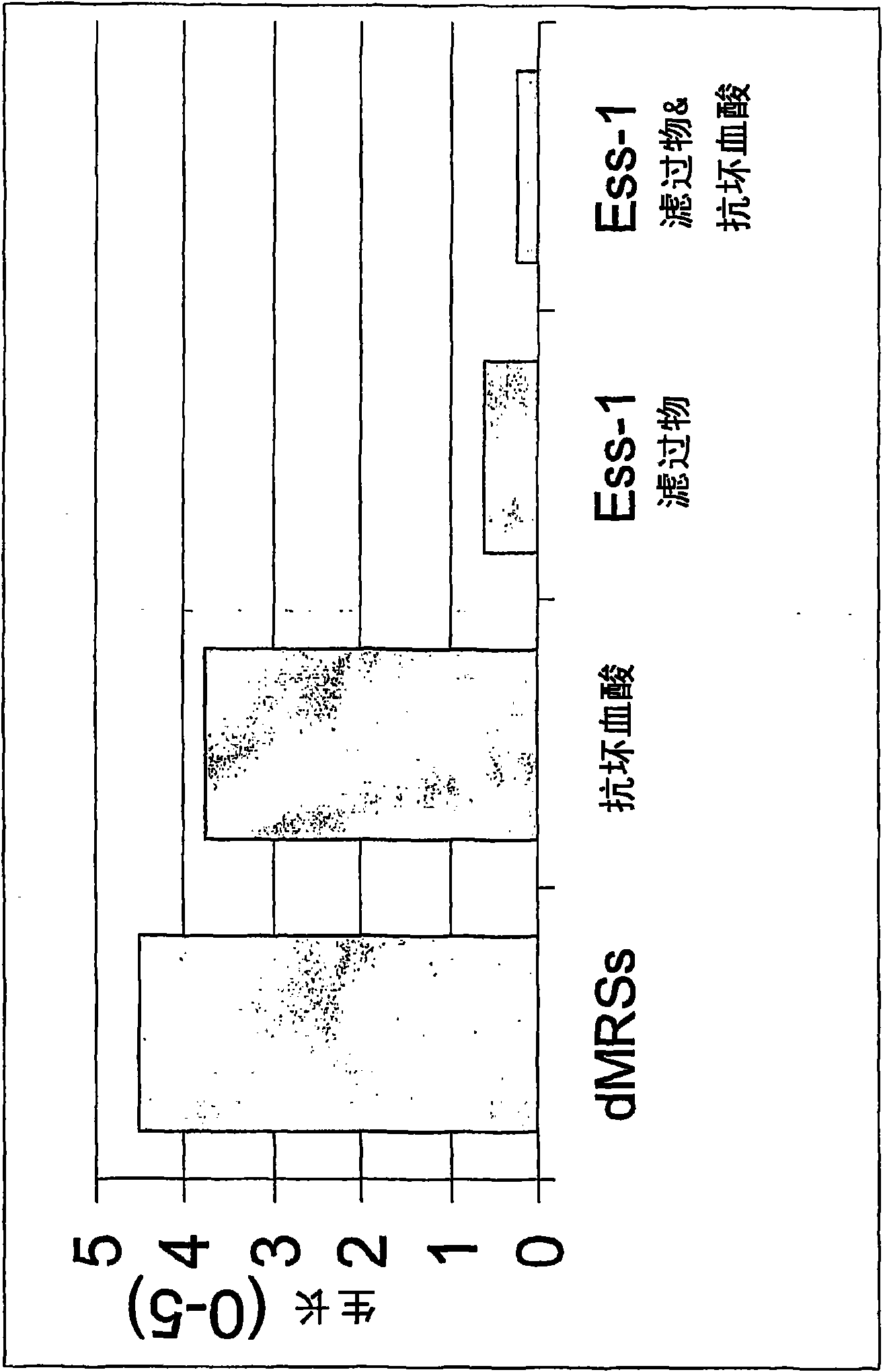 Lactobacillus fermentum ess-1, dsm17851 and its use for the treatment and/or prevention of candidiasis and urinary tracrinfections