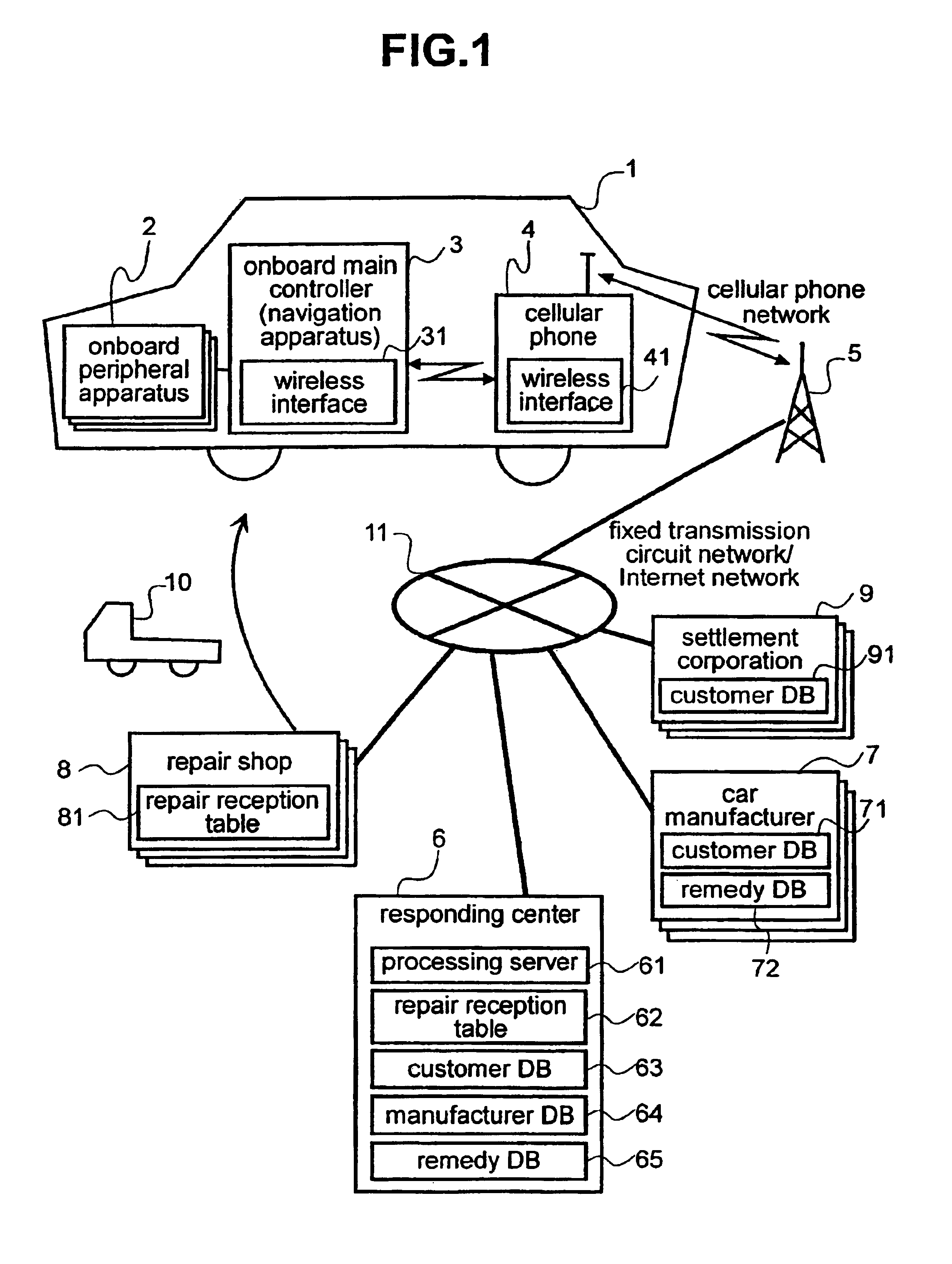 Repair and maintenance support system and a car corresponding to the system
