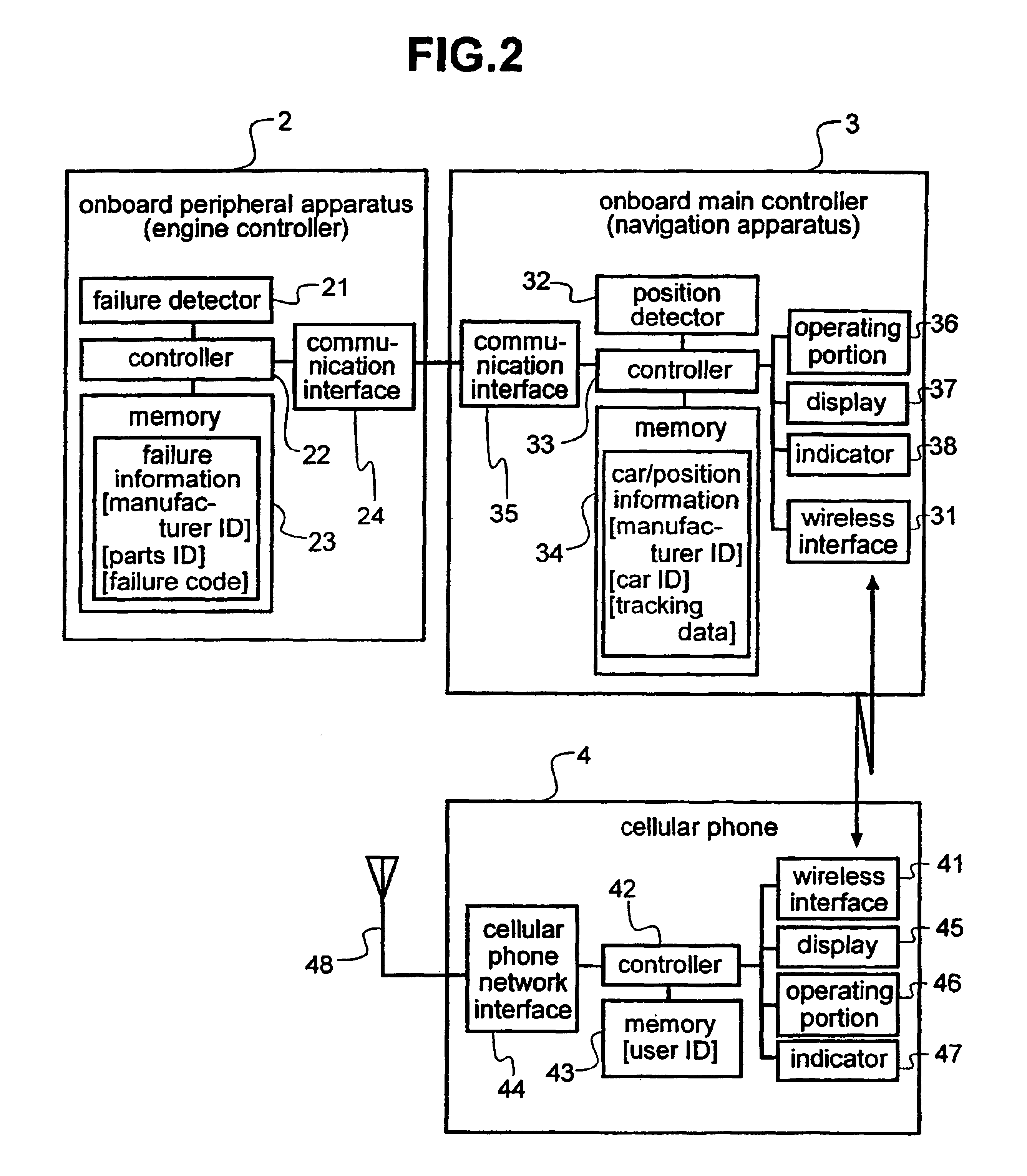 Repair and maintenance support system and a car corresponding to the system