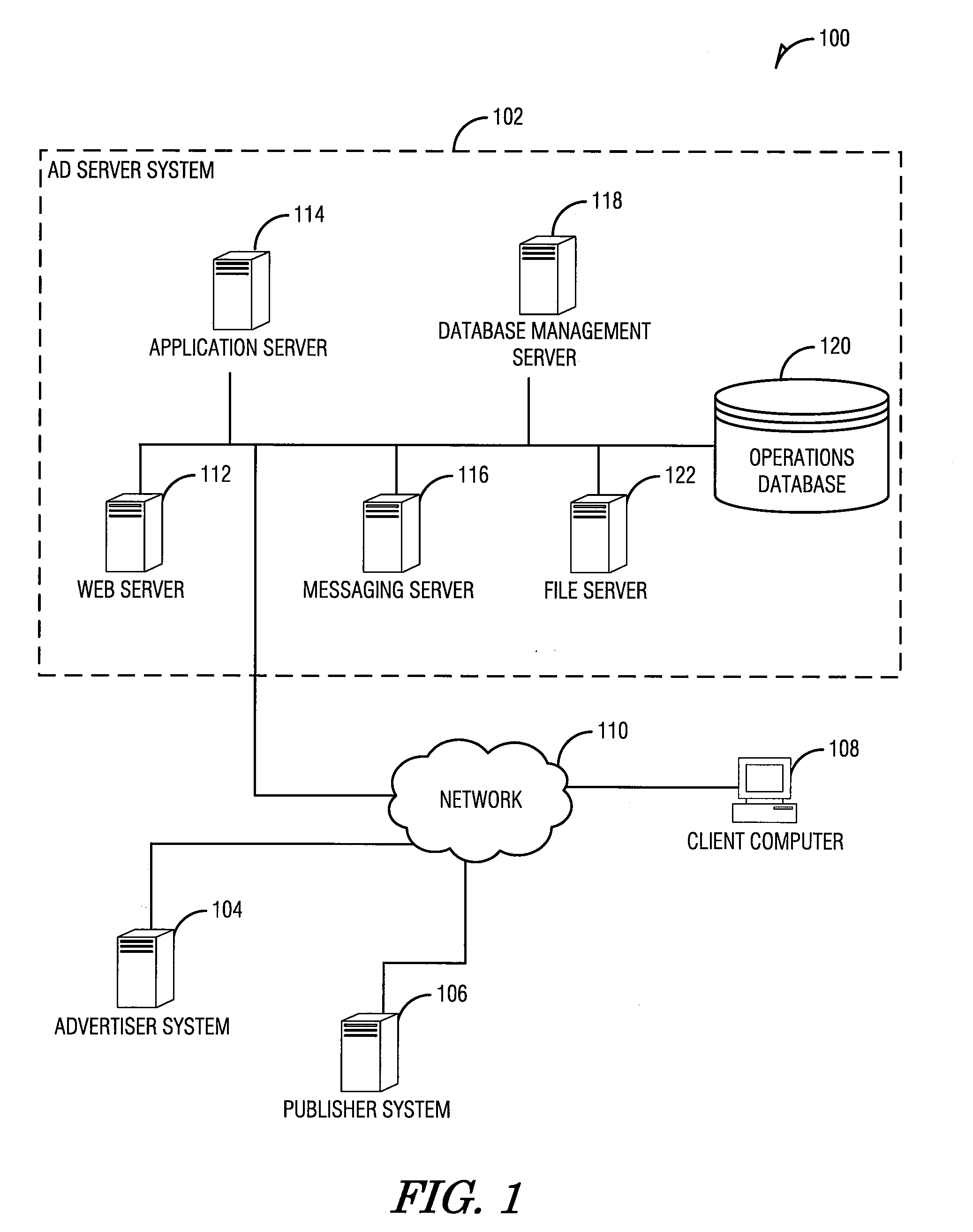 System and method for online content delivery