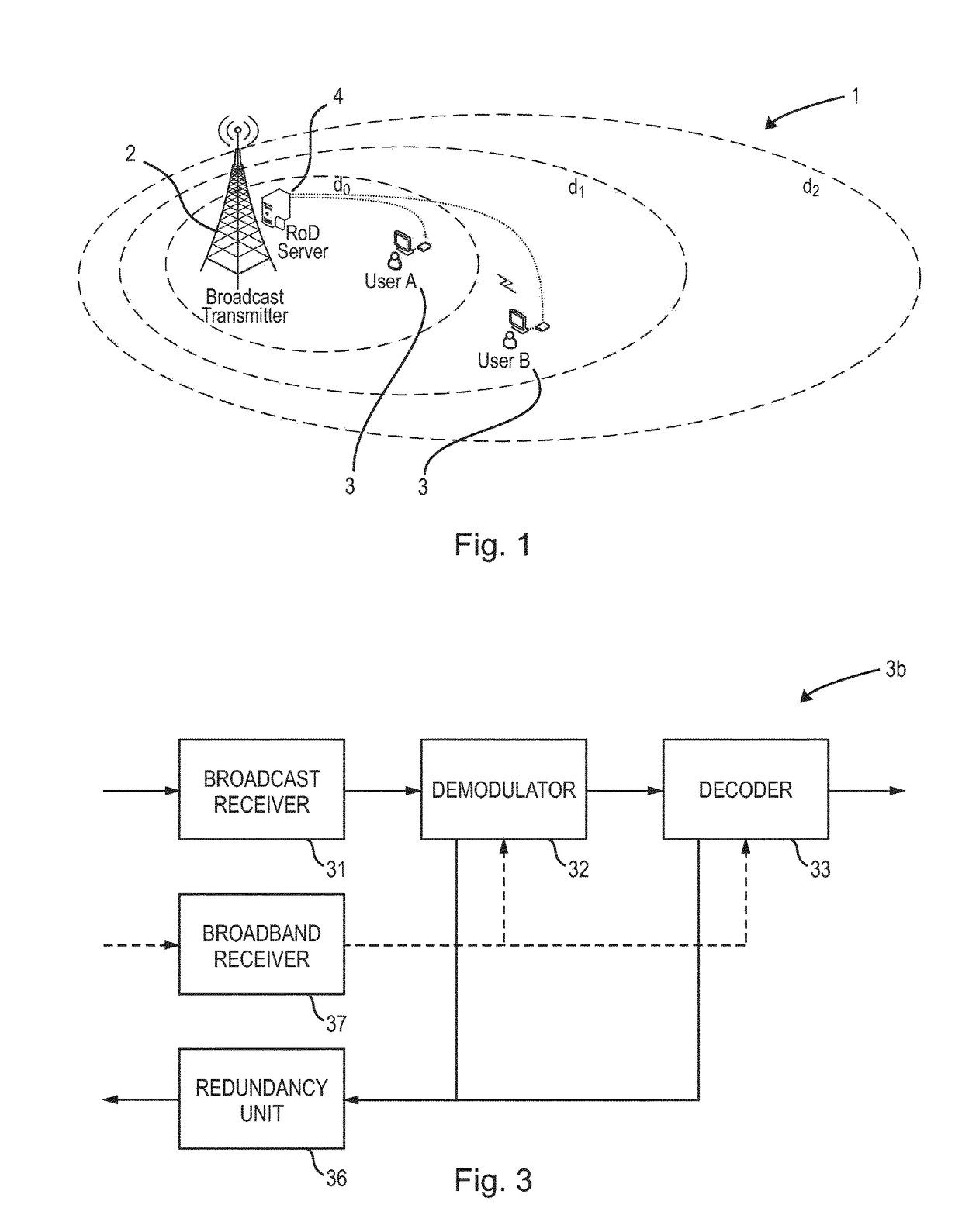 Receiver for receiving data in a broadcast system using redundancy data