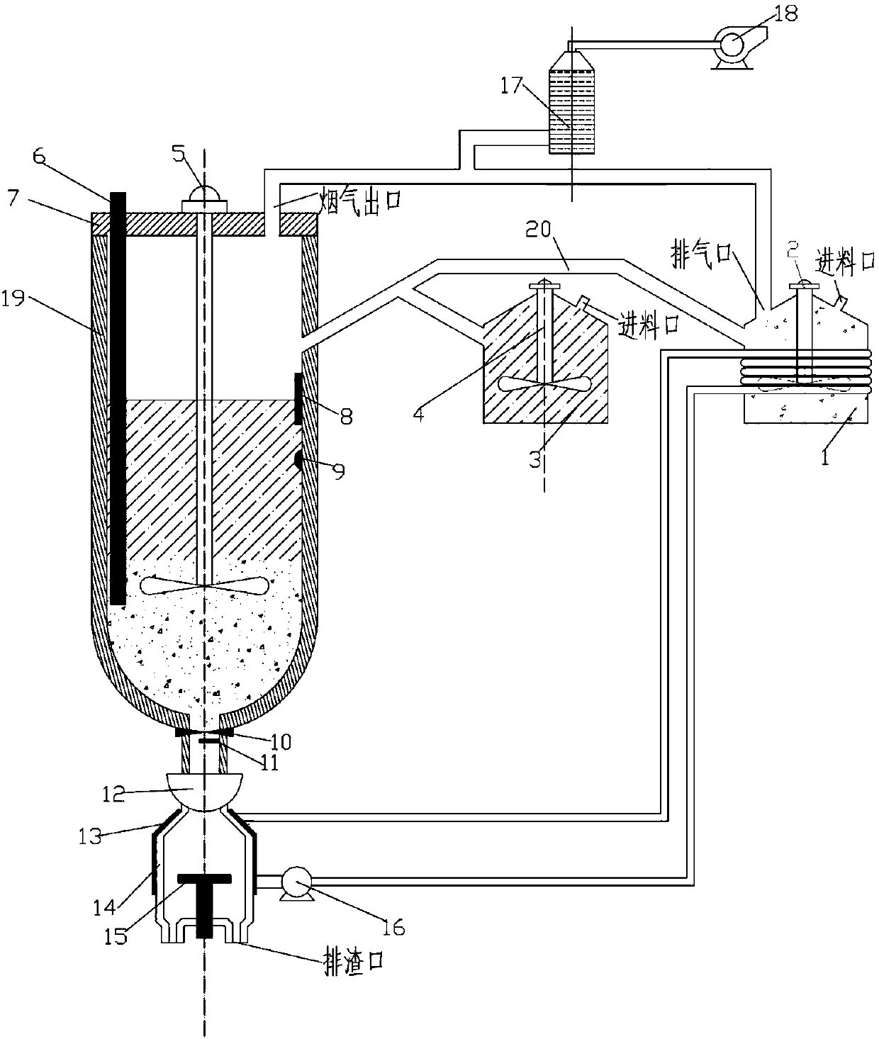 Waste incineration fly ash molten salt heat treatment system