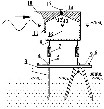 Breakwater and floating type oscillating water column generating device suitable for silty sea areas