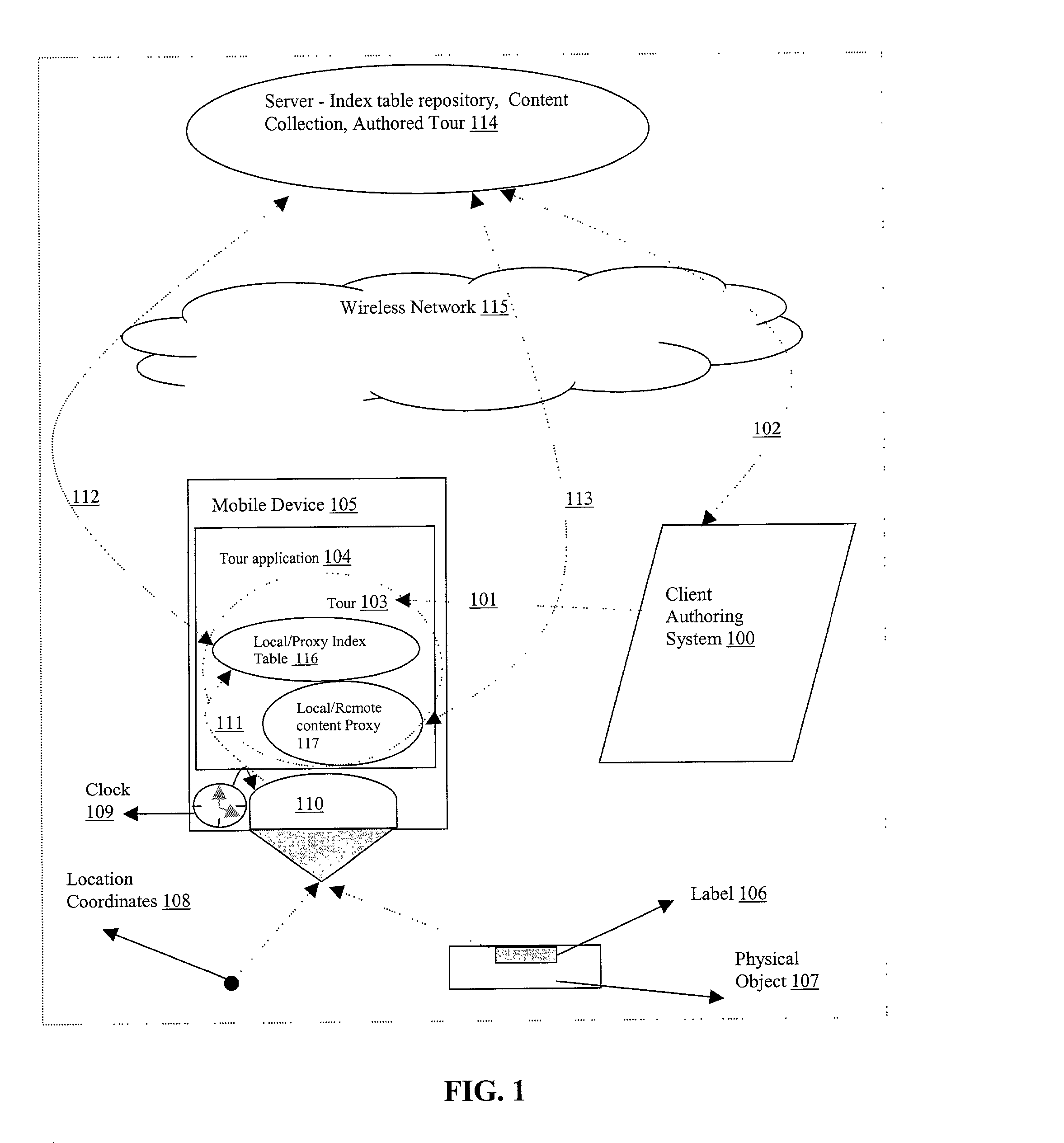 System and method for authoring and providing information relevant to the physical world