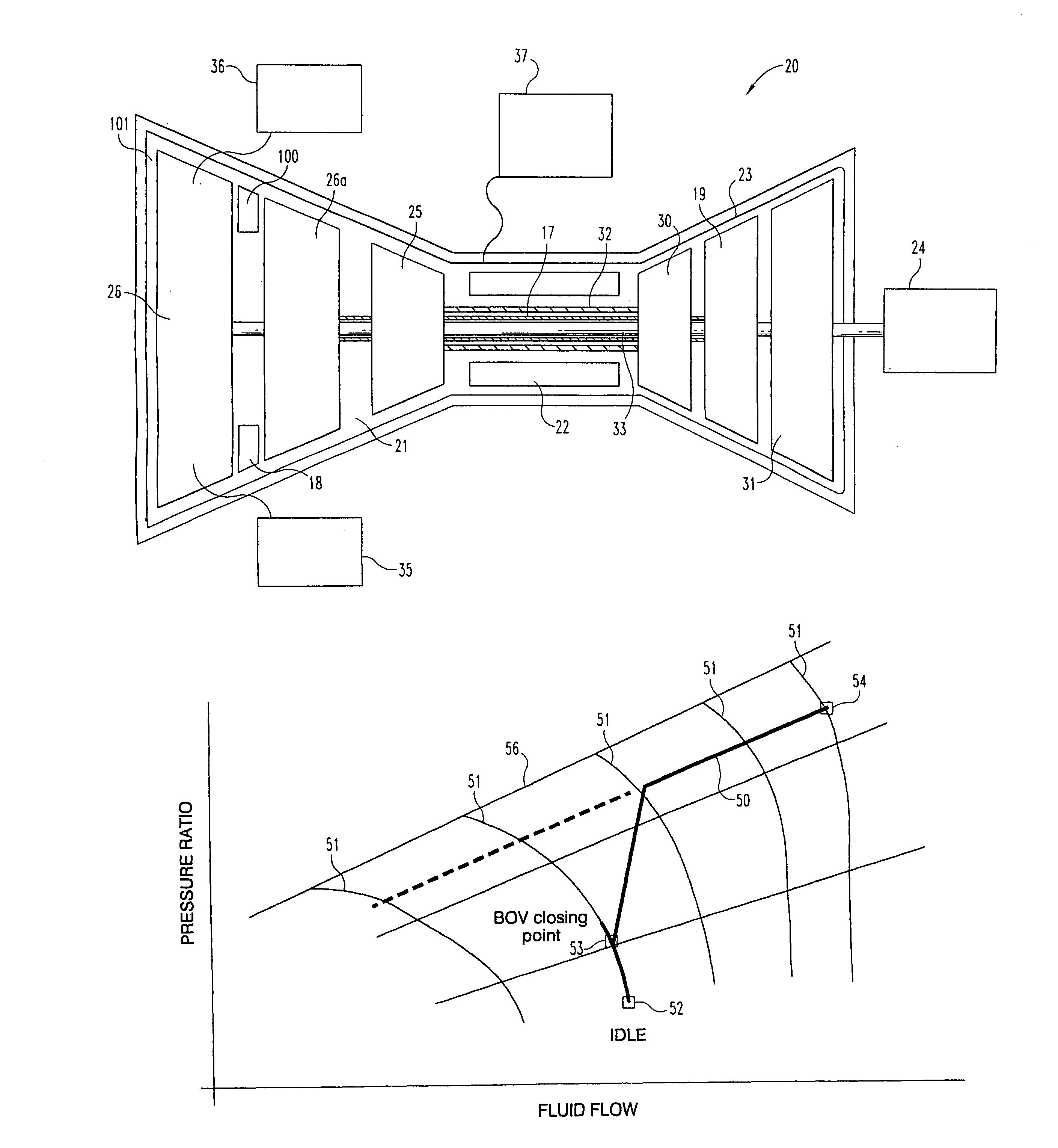 System and method for controlling the working line position in a gas turbine engine compressor