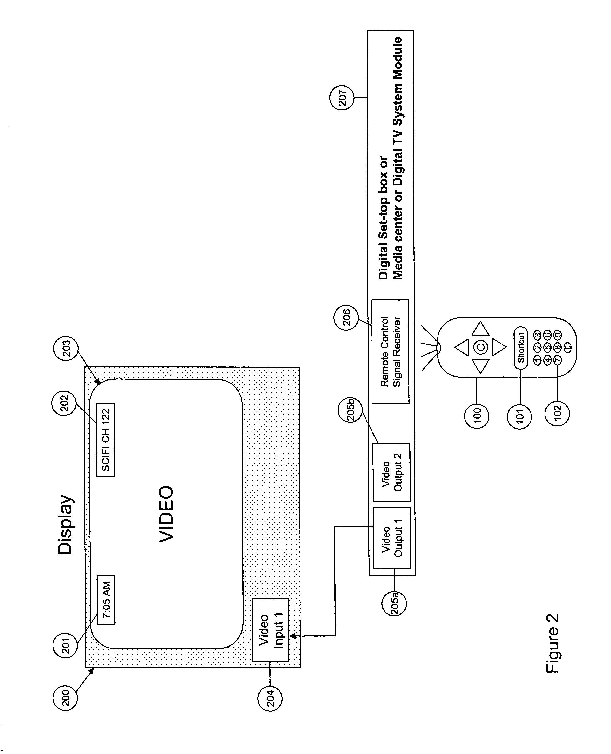 Network and local content access system and method