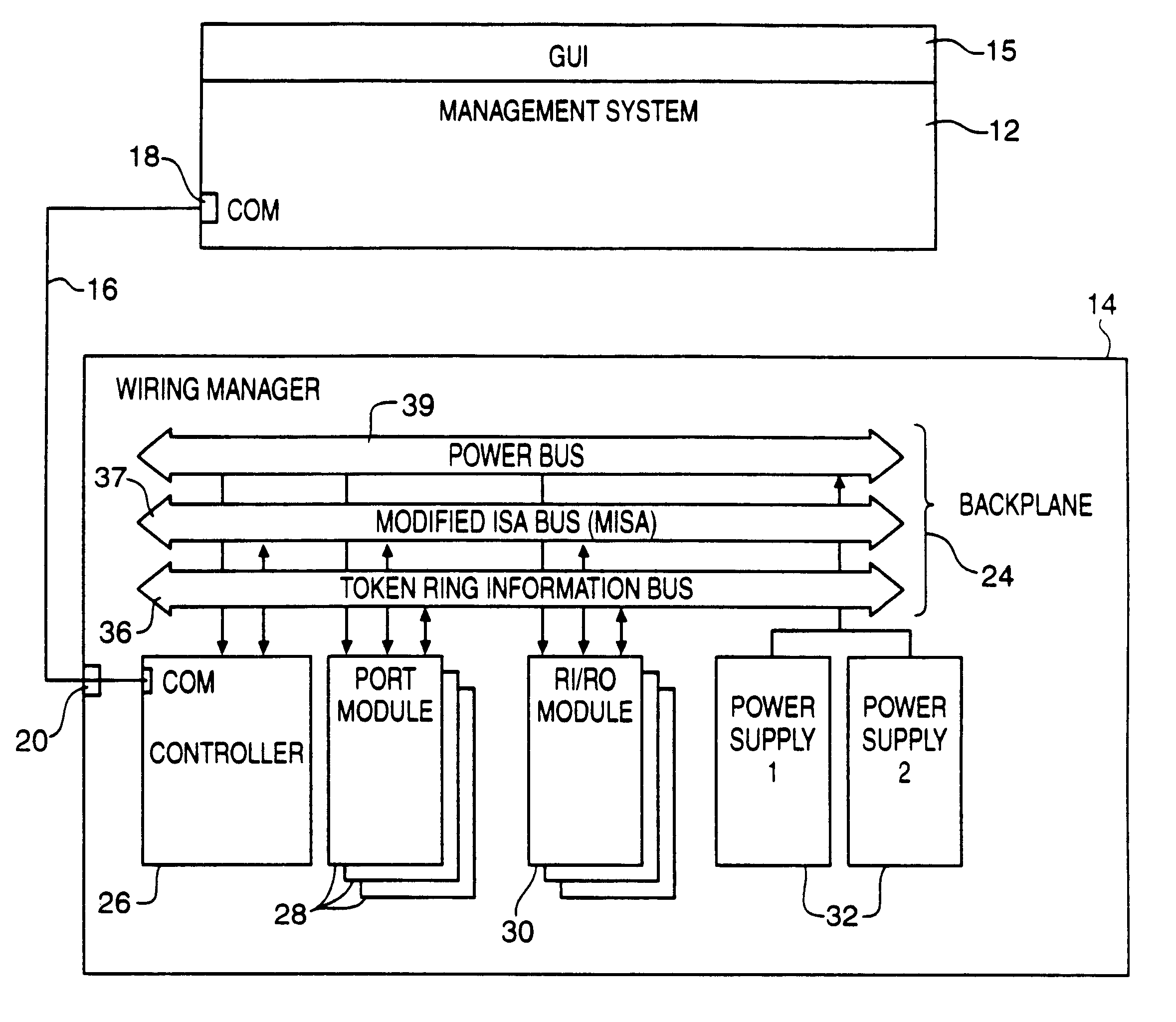 Programmable matrix switch