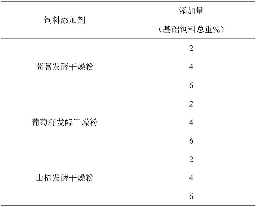 Guizhou local breeding method for pigs with high intramuscular fat content