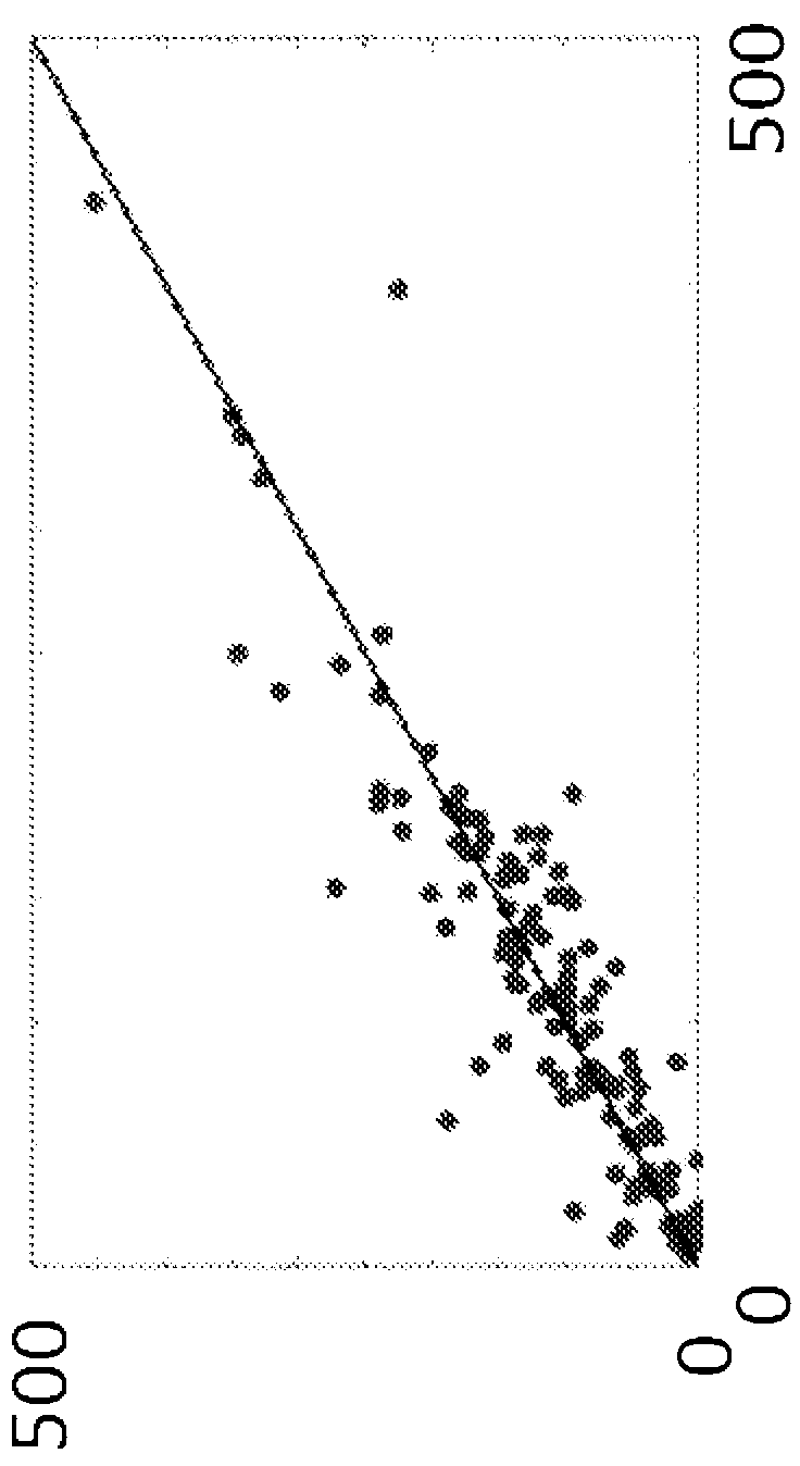 Method for delineation of tissue lesions