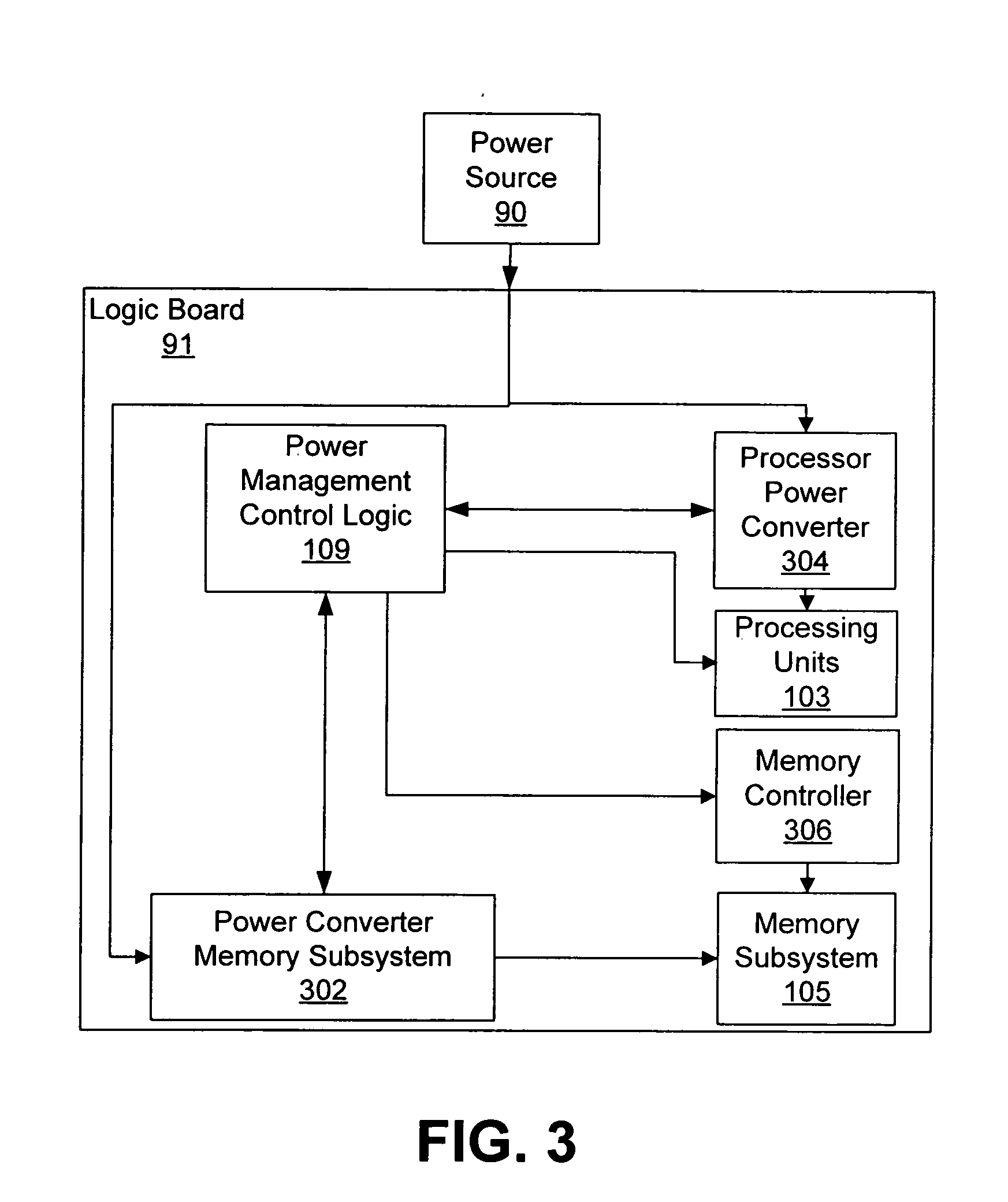 Power management systems and methods