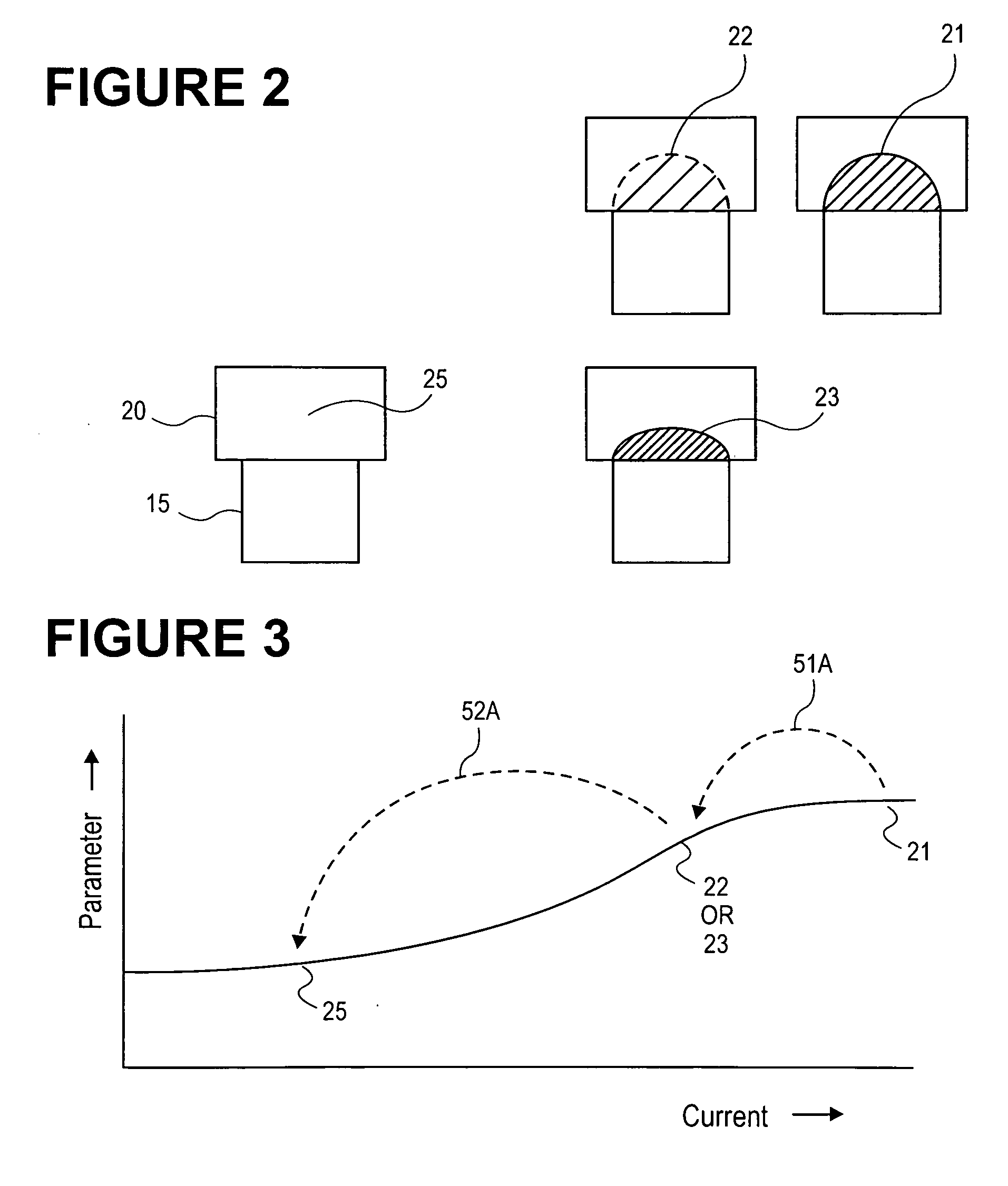 Double-pulse write for phase change memory