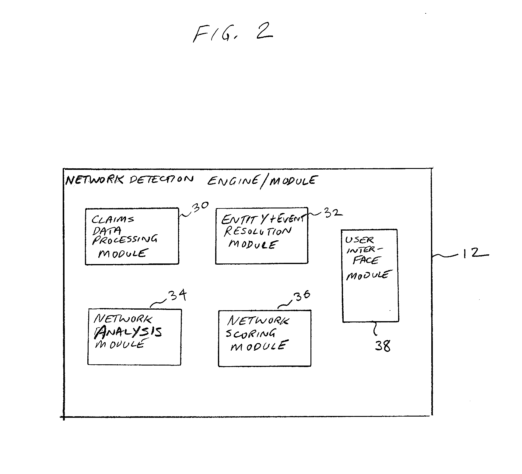 Systems and Methods for Computerized Fraud Detection Using Machine Learning and Network Analysis