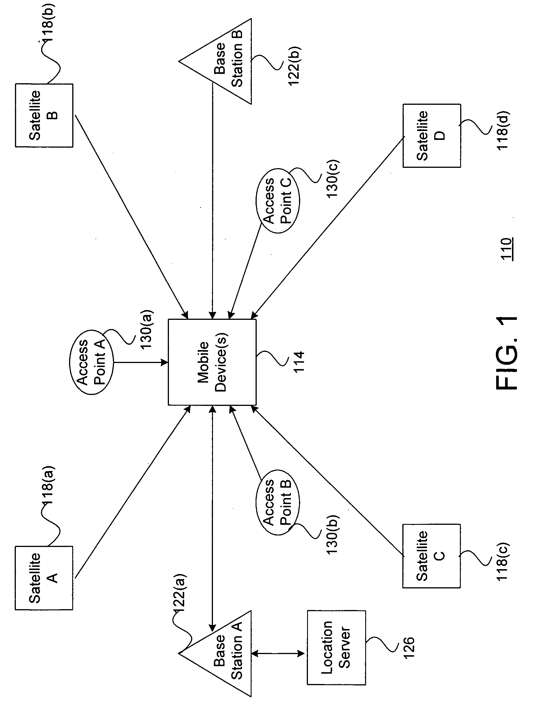 System and method for efficiently populating an access point database