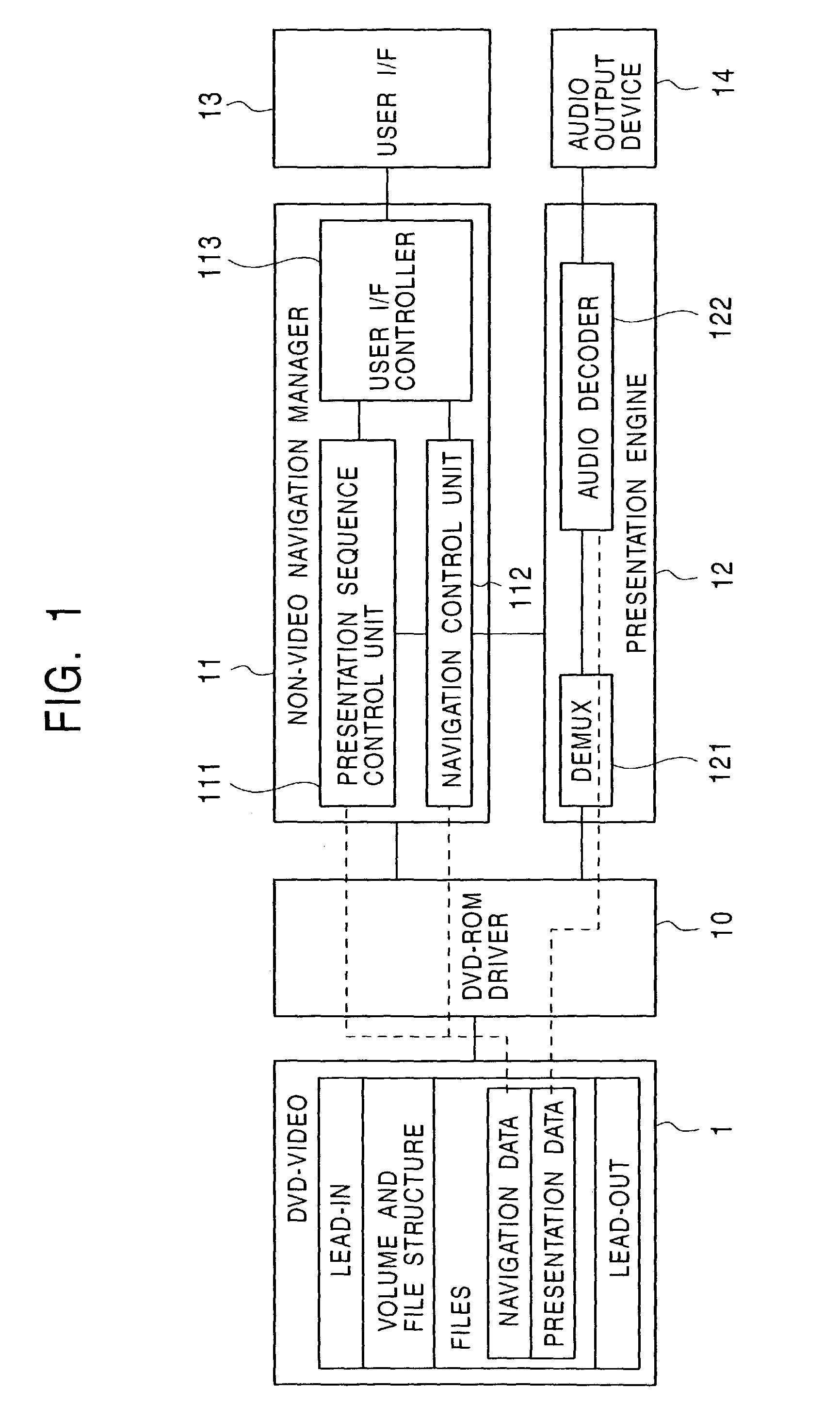 Apparatus for playing back a video content storage medium