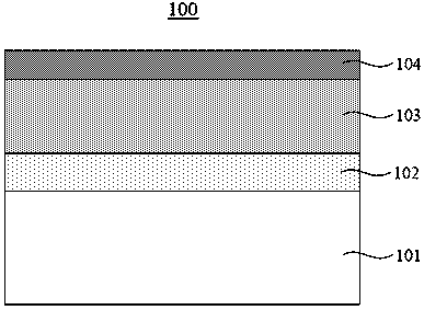 GaN HEMT semiconductor device and preparation method thereof