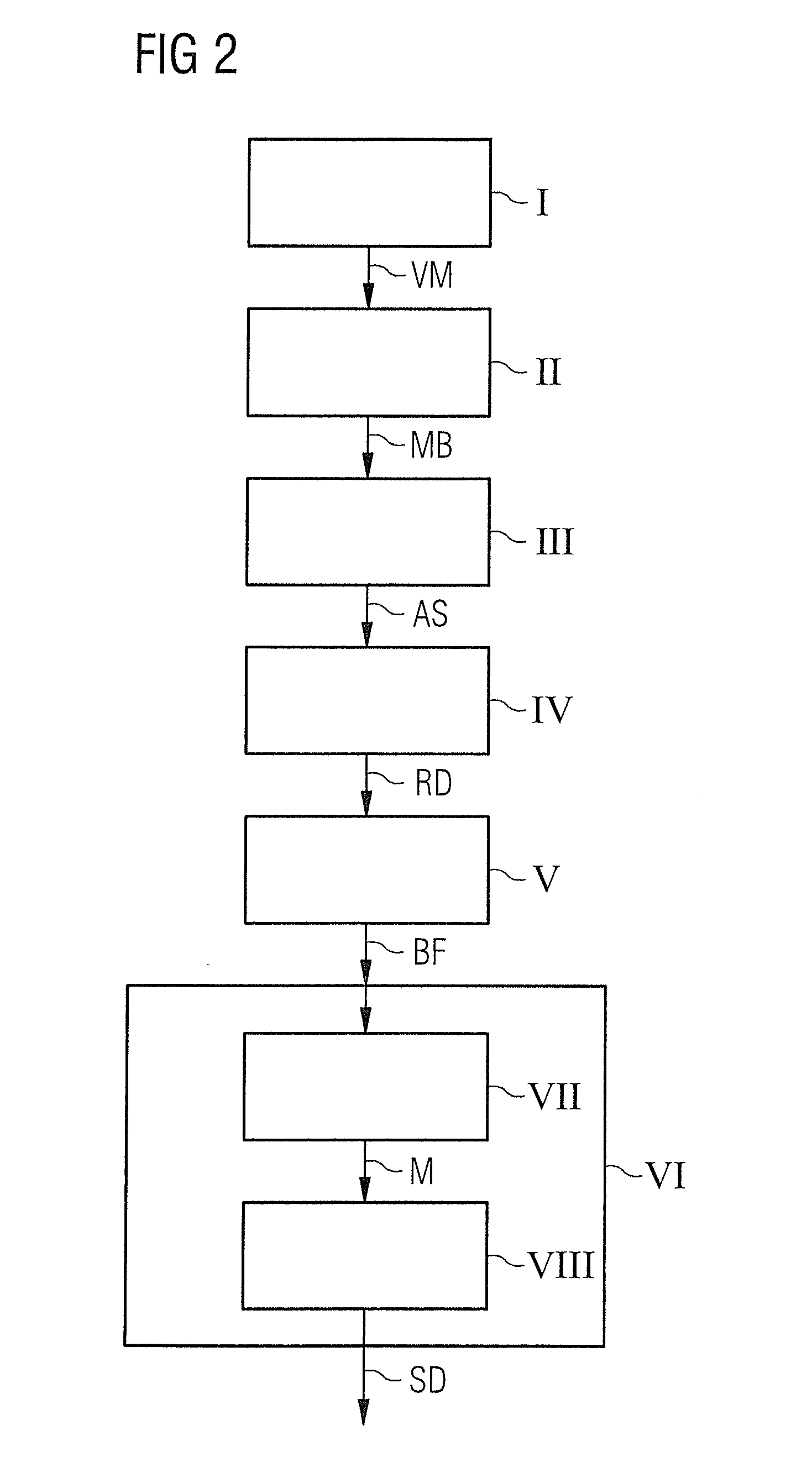Method for determining a magnetic resonance control sequence, and magnetic resonance system operable according to the control sequence