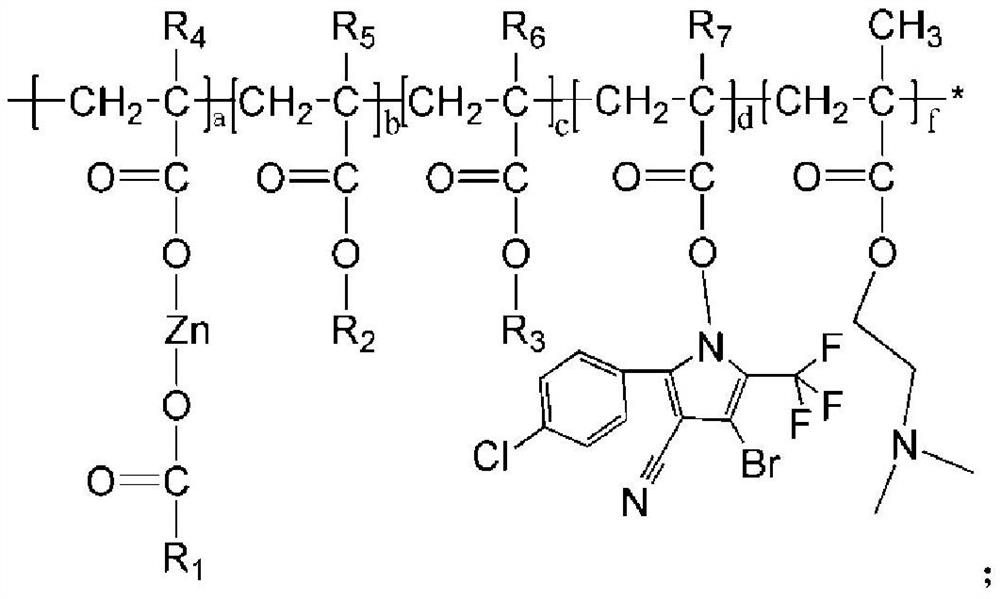 ECONEA-based zinc acrylate antifouling resin, water-based environment-friendly antifouling paint and preparation methods thereof